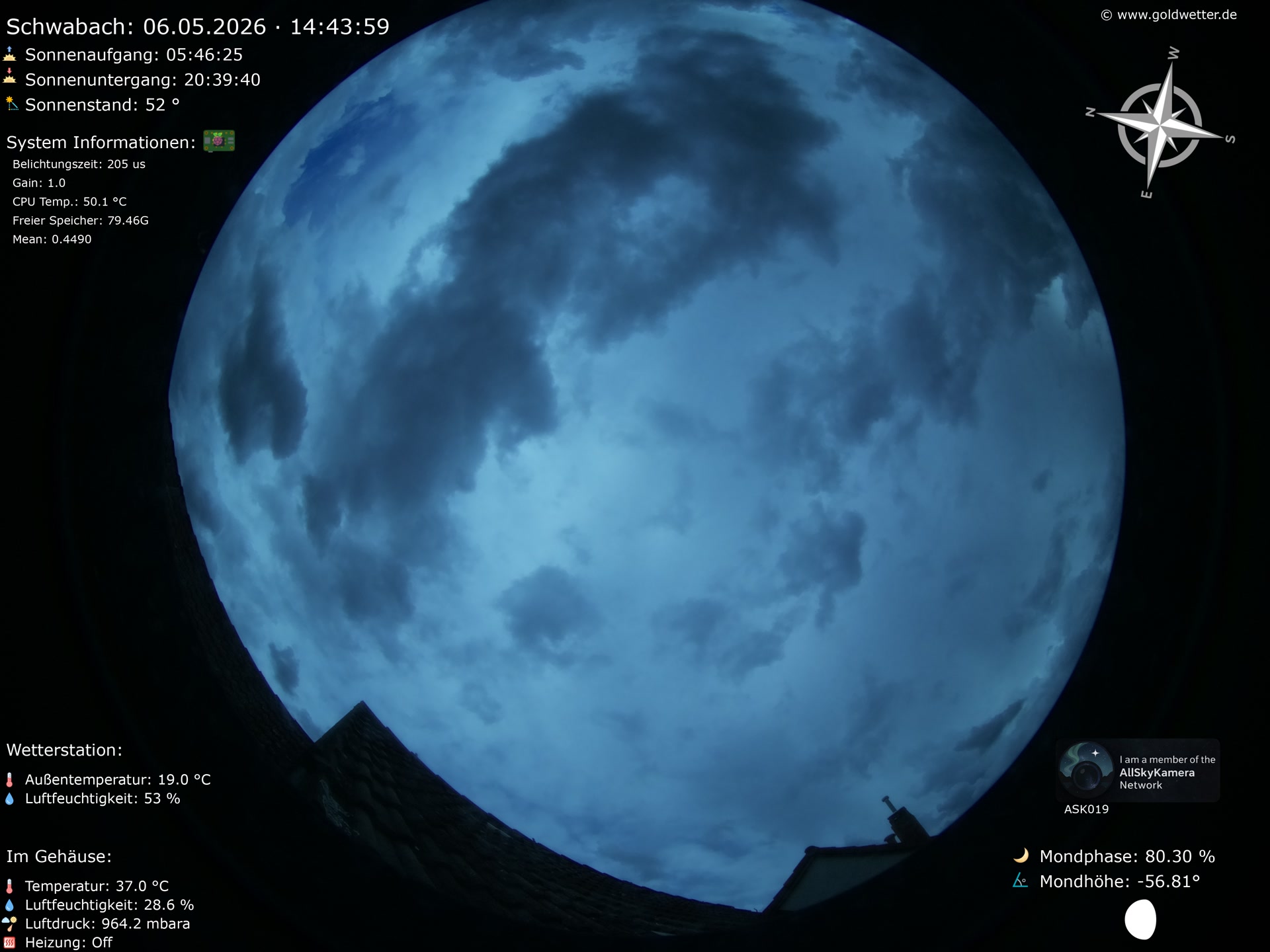 Latest image