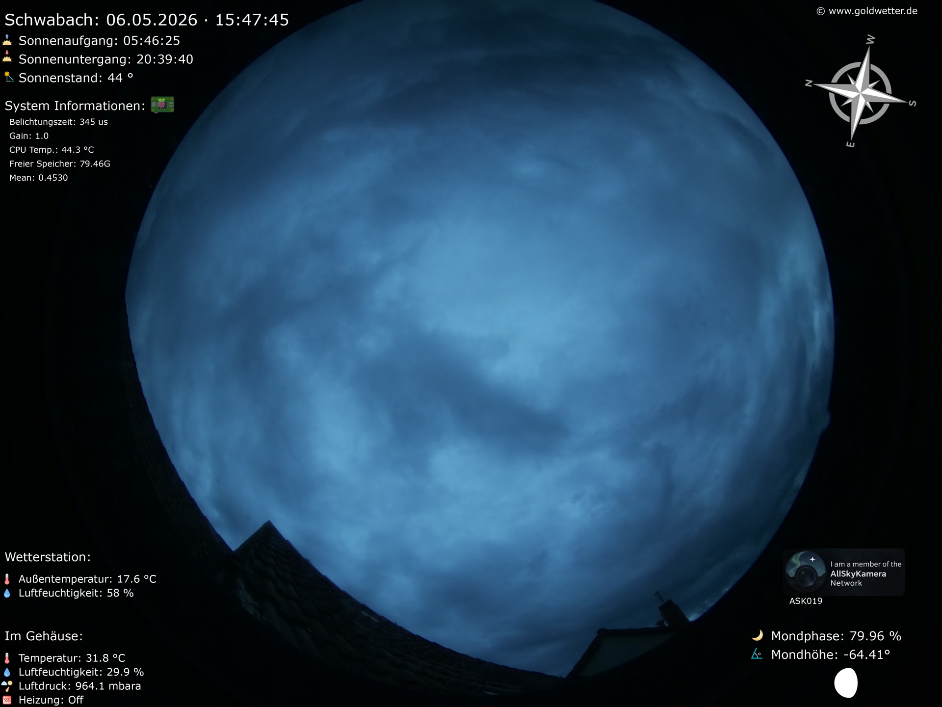 Latest image