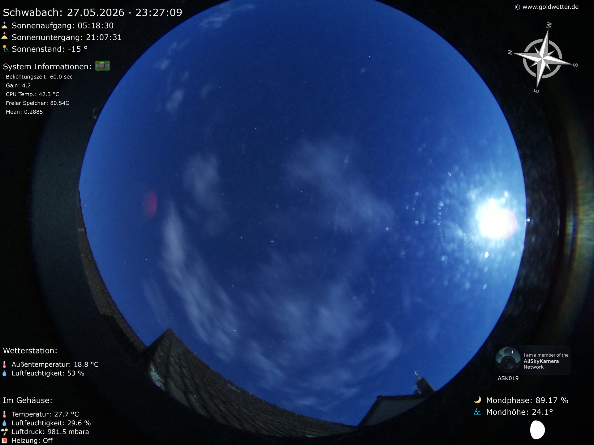 Live image