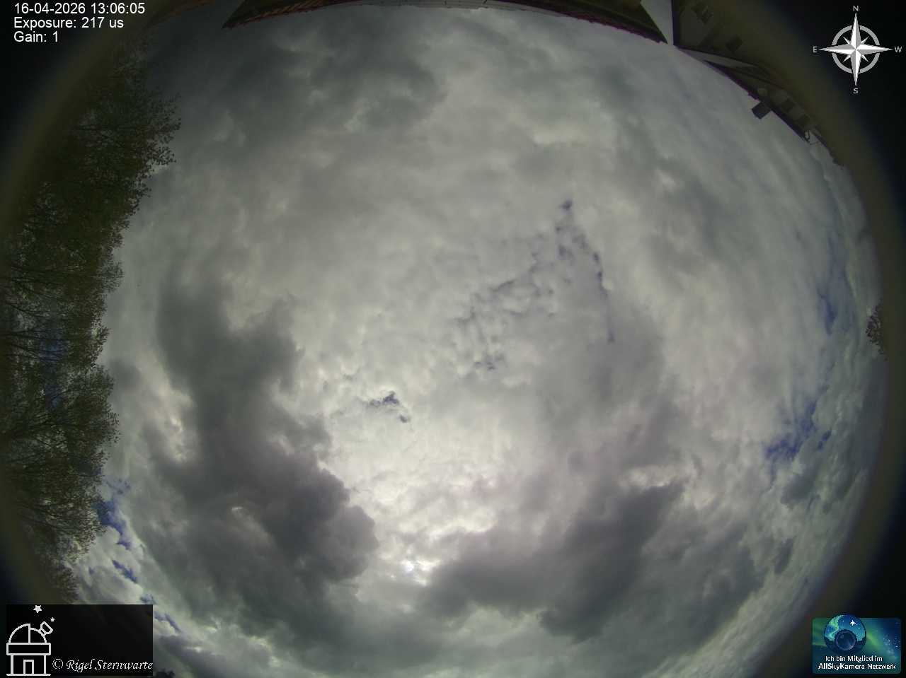 overview.alt.preview