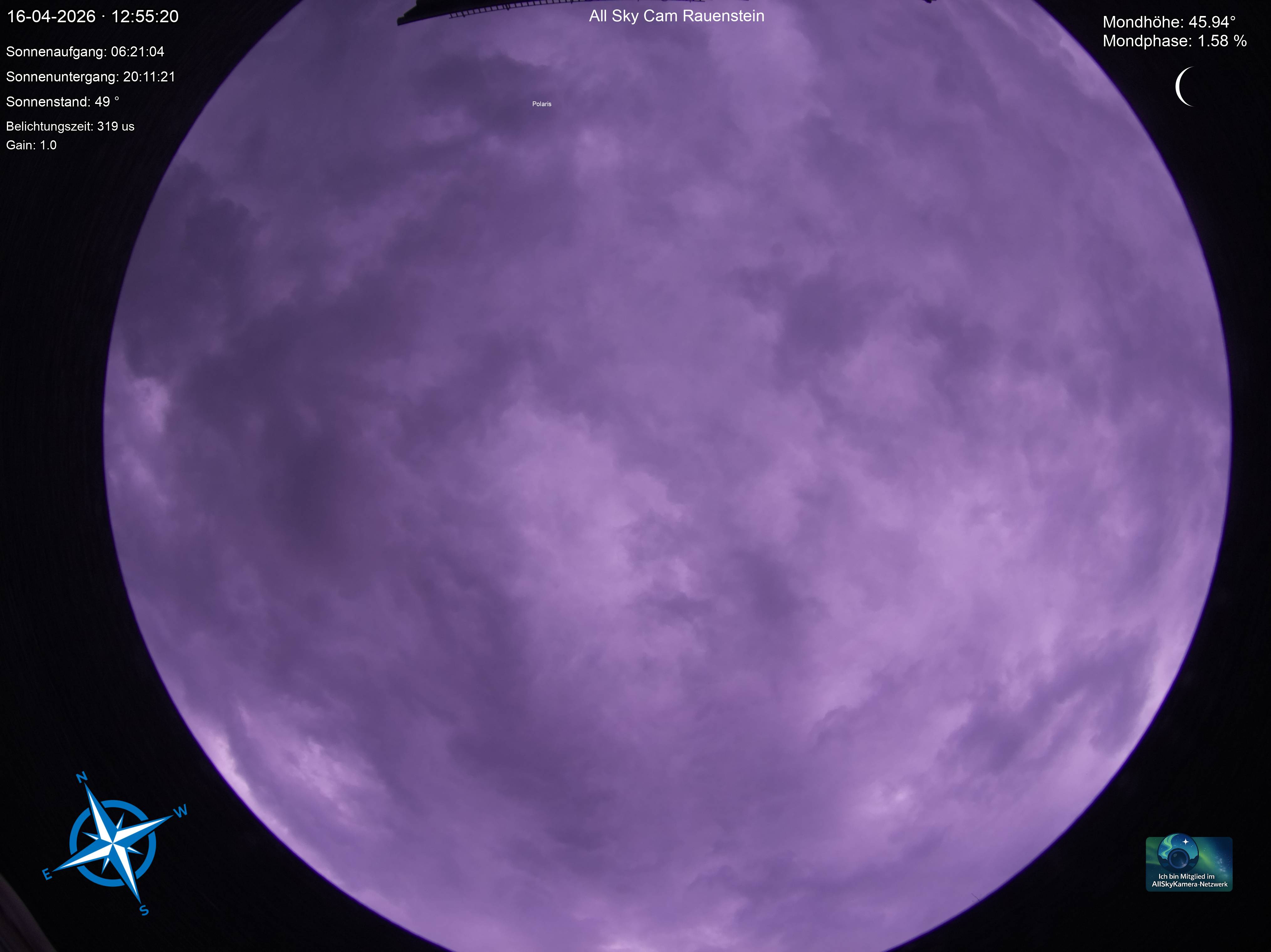 overview.alt.preview