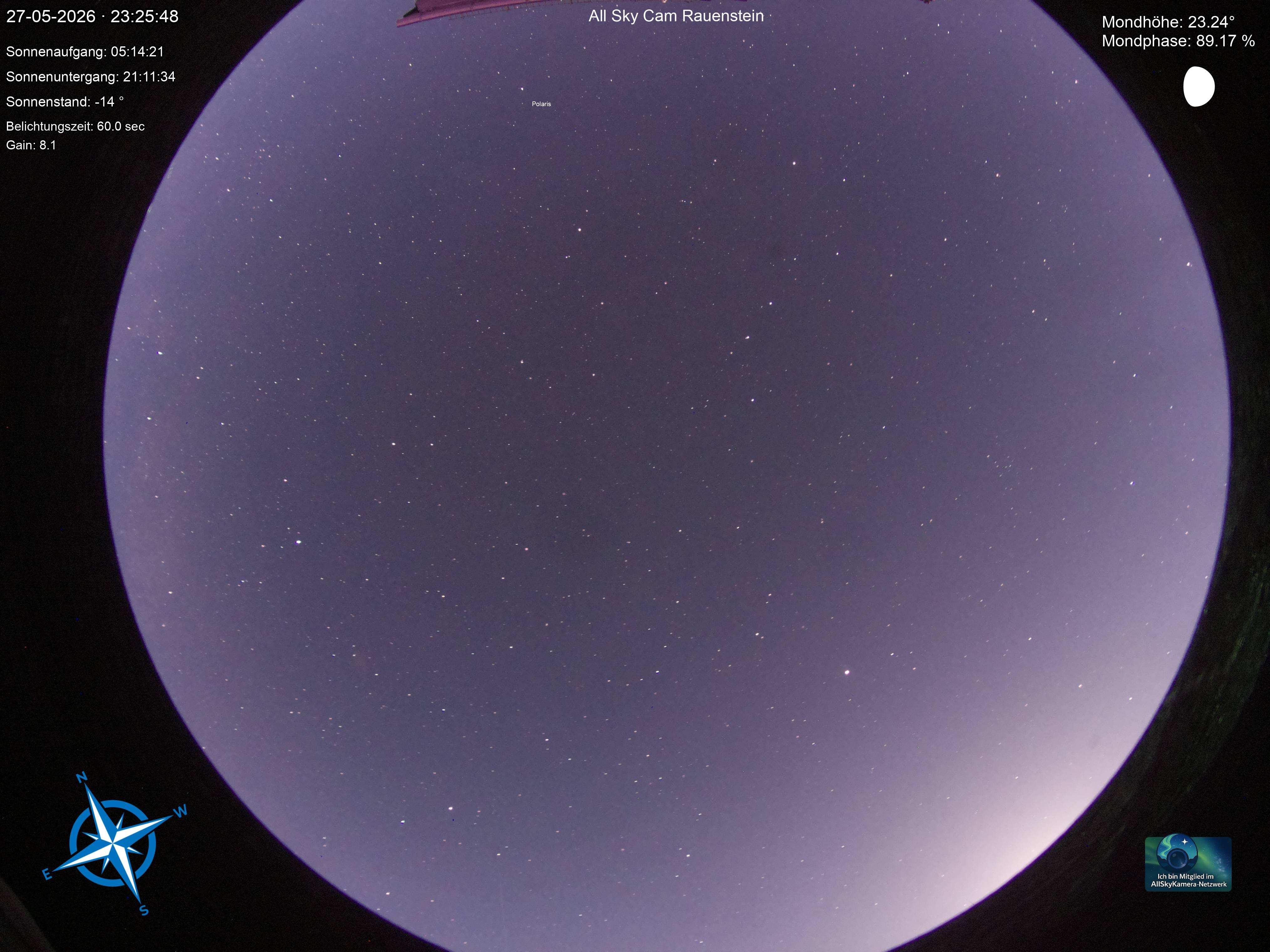 Live image
