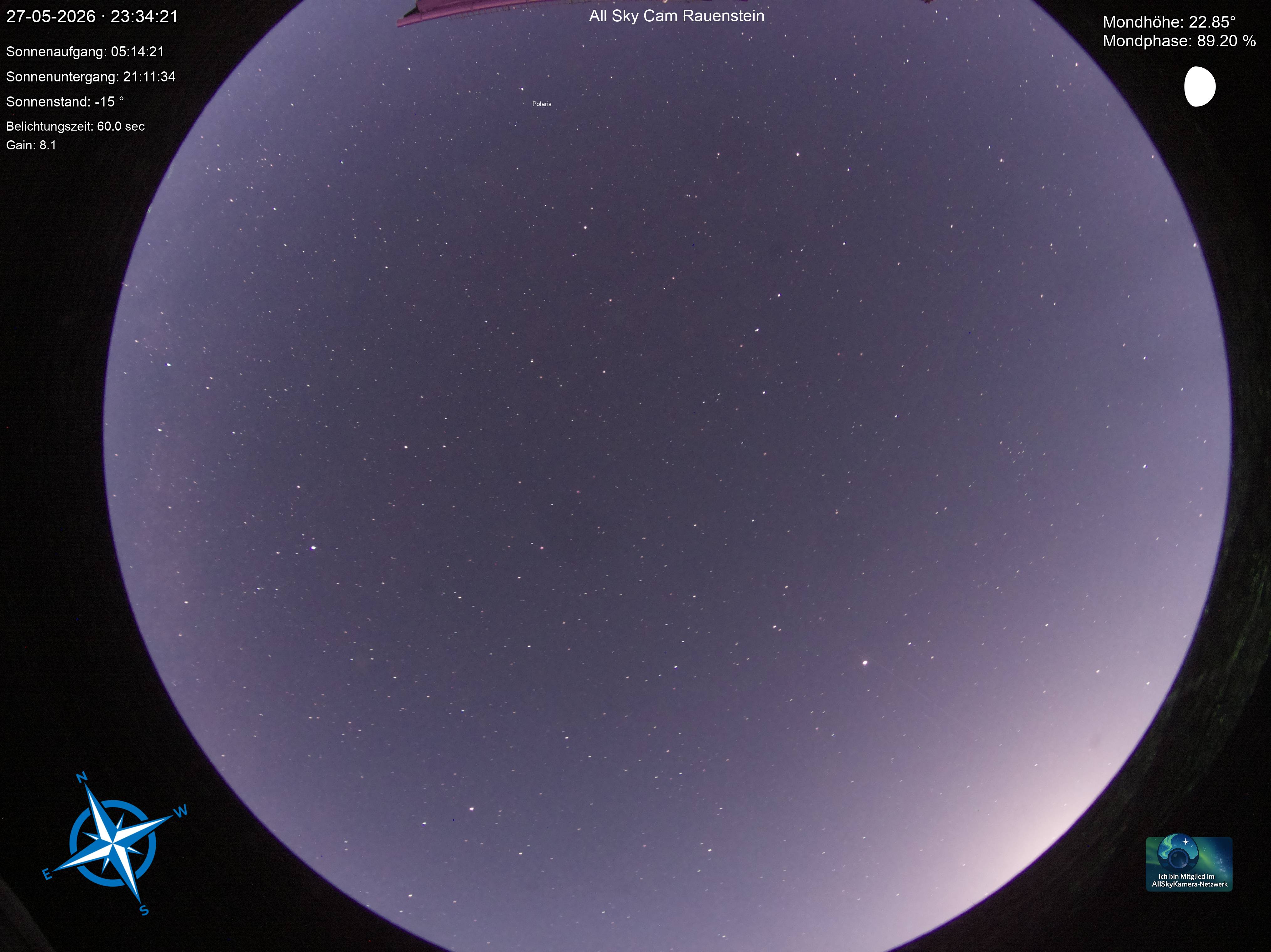 Live image