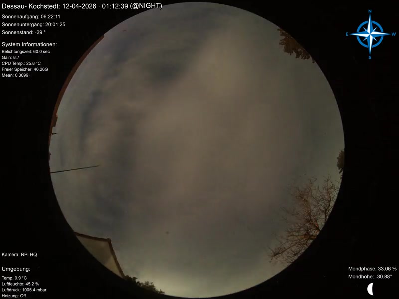 allsky-20260411.mp4