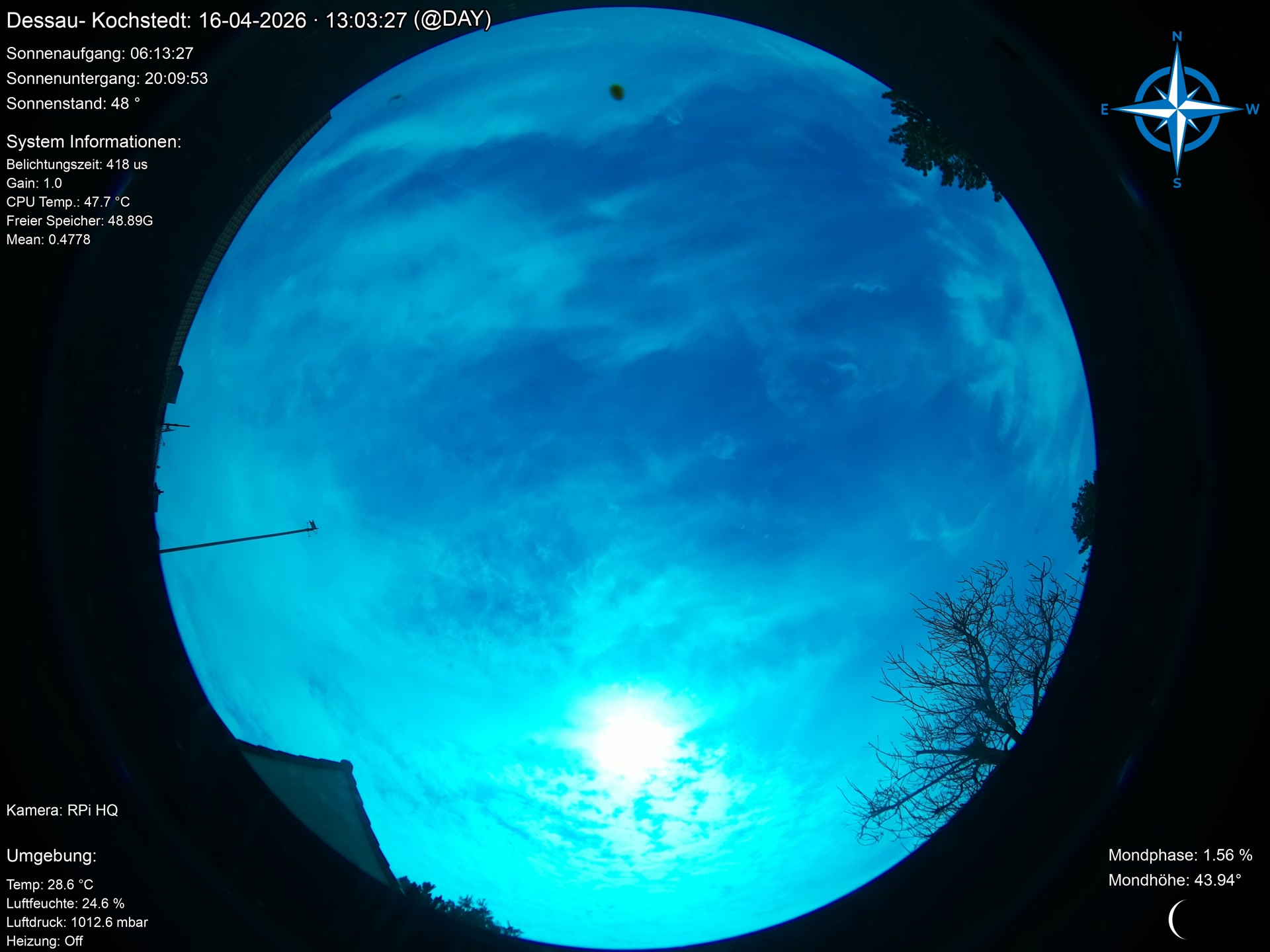 overview.alt.preview