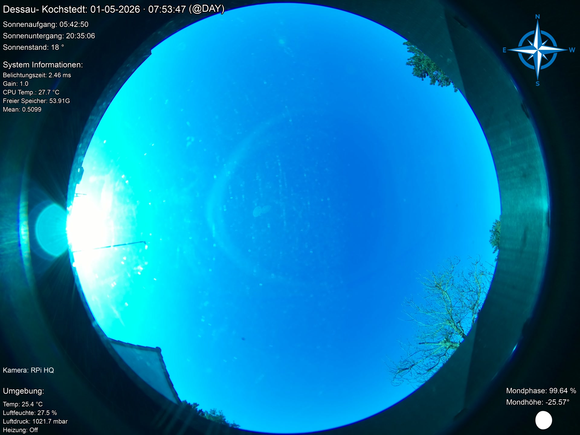 Latest image