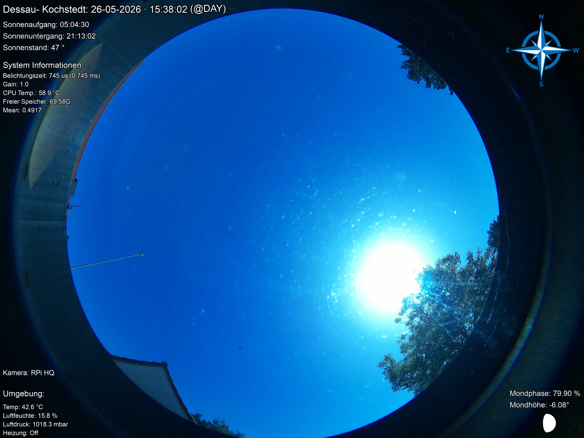 Latest image