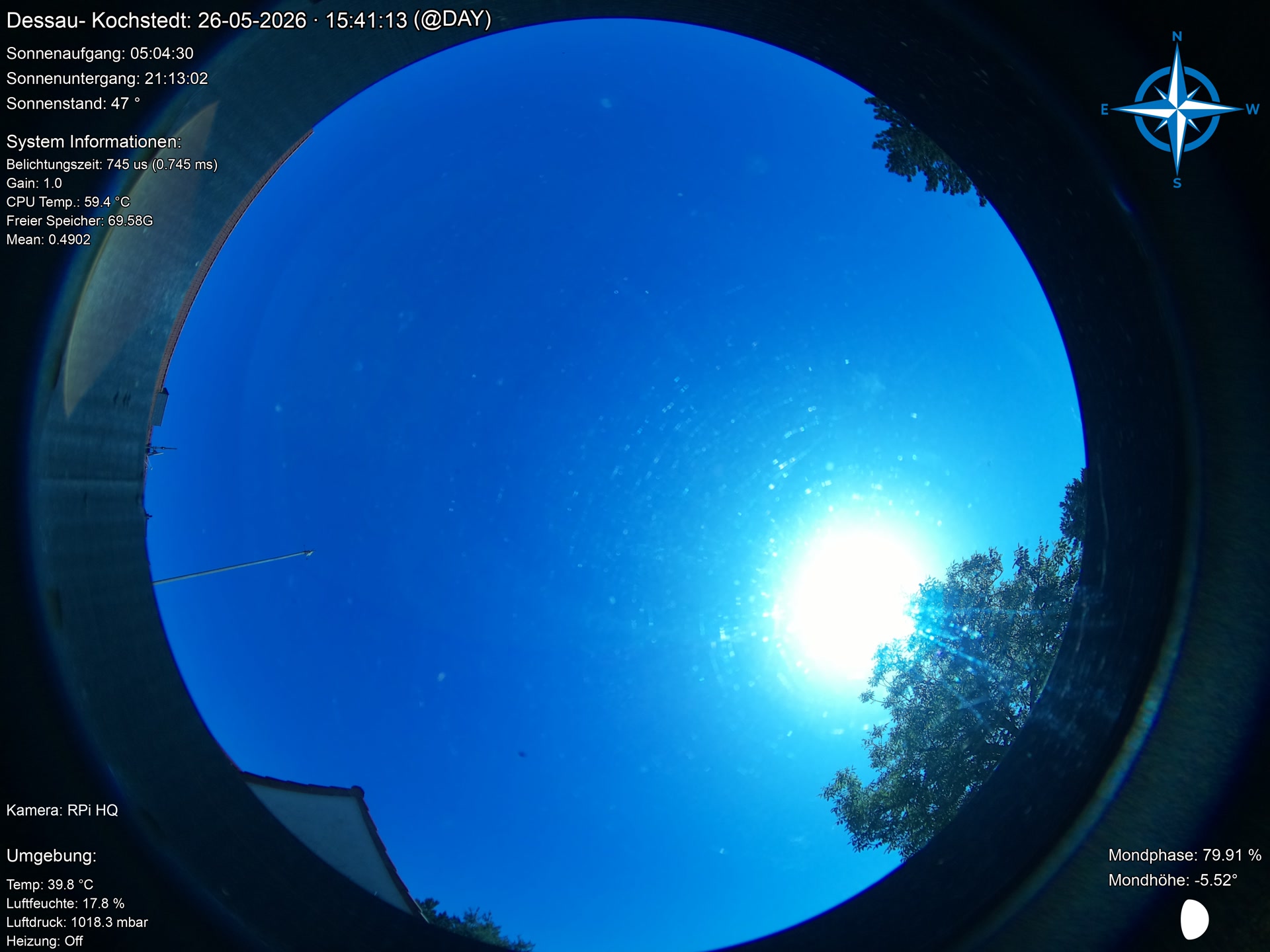 Latest image