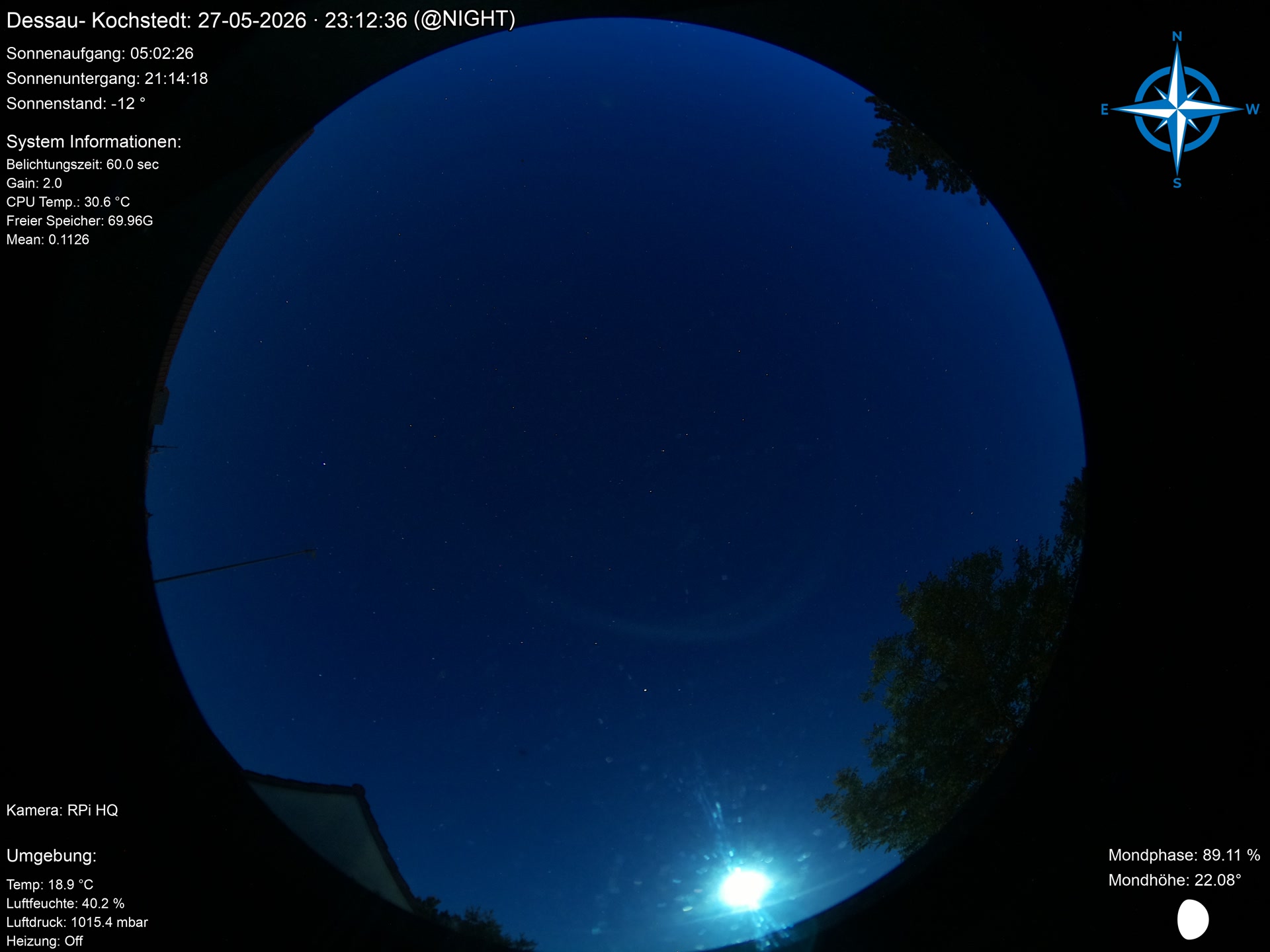 Livebild
