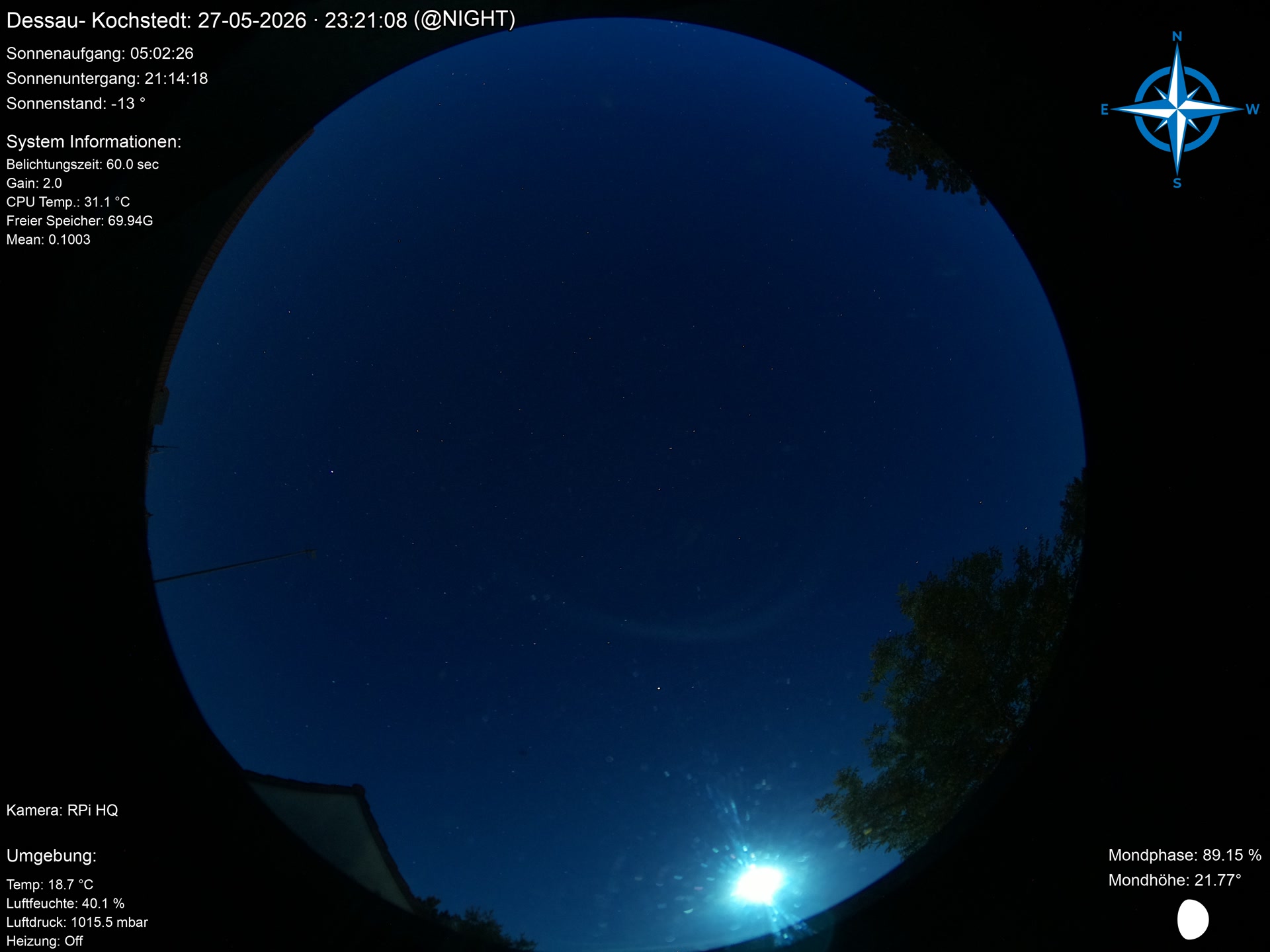 Livebild
