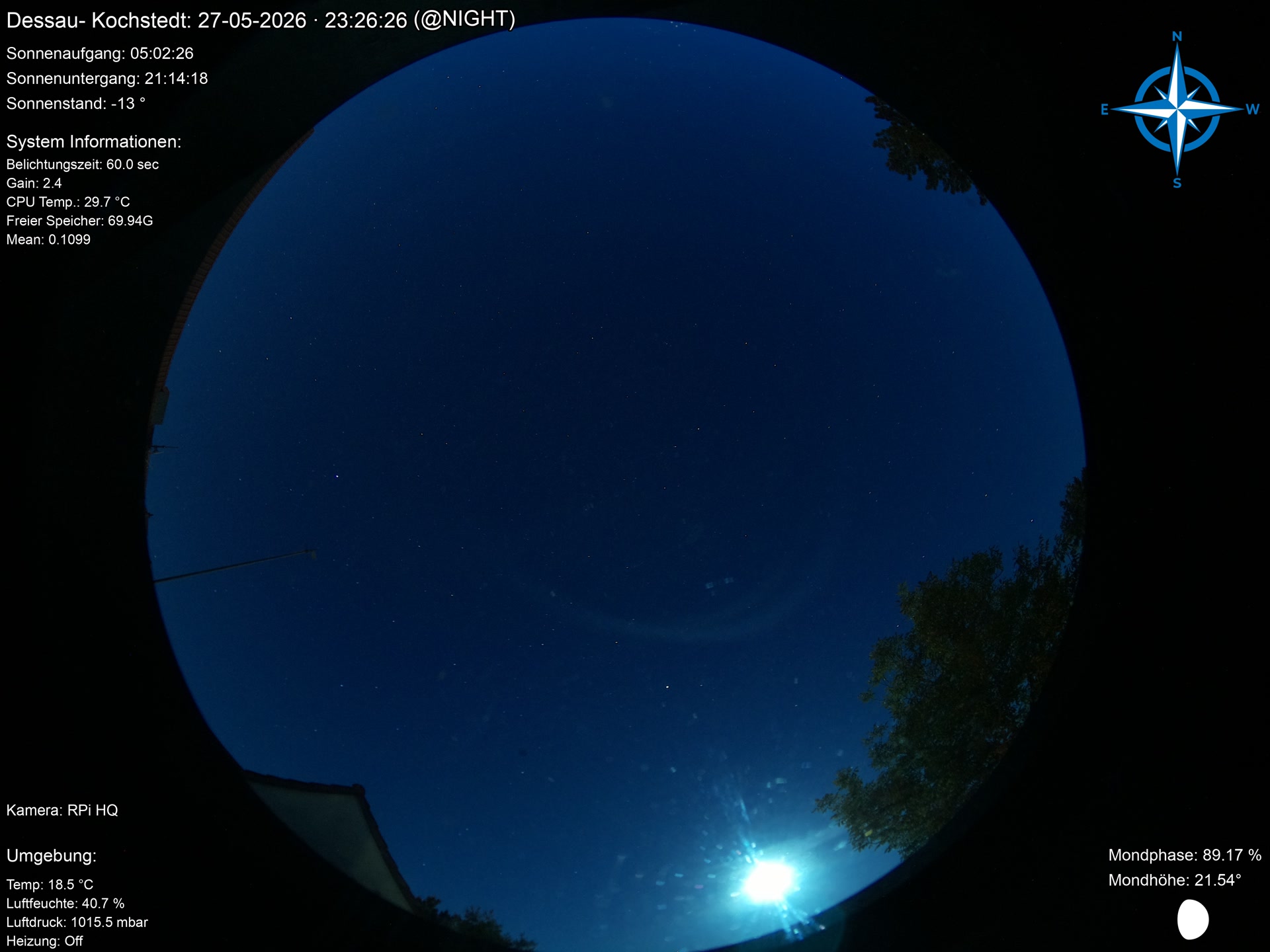 Live image
