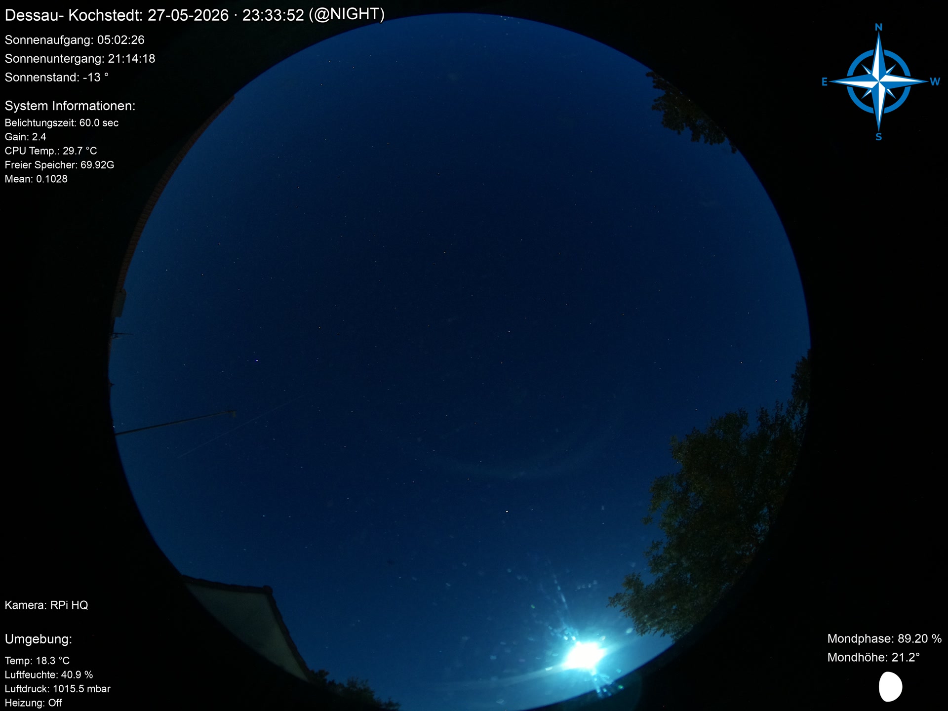 Live image