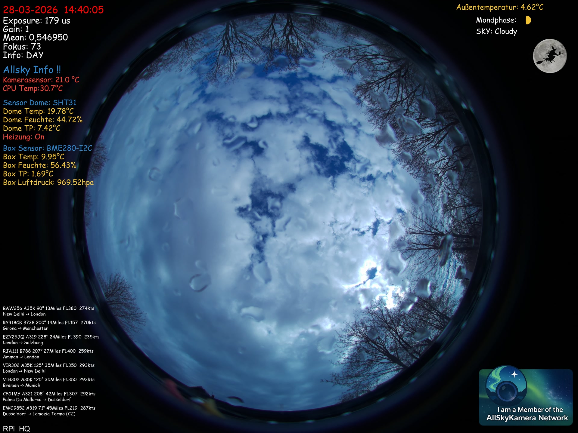Nideggen-Schmidt ohne UV Filter