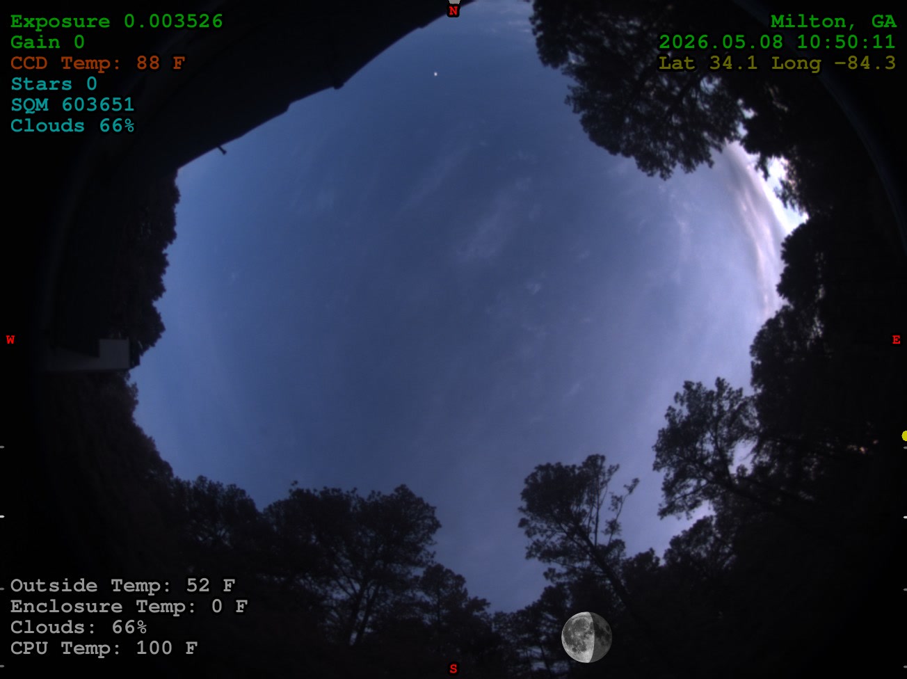 Milton, GA