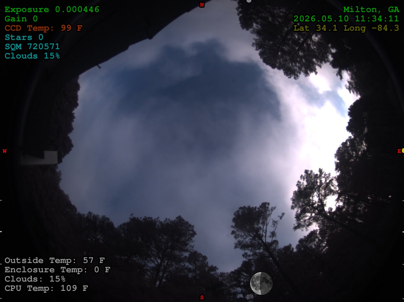Milton, GA