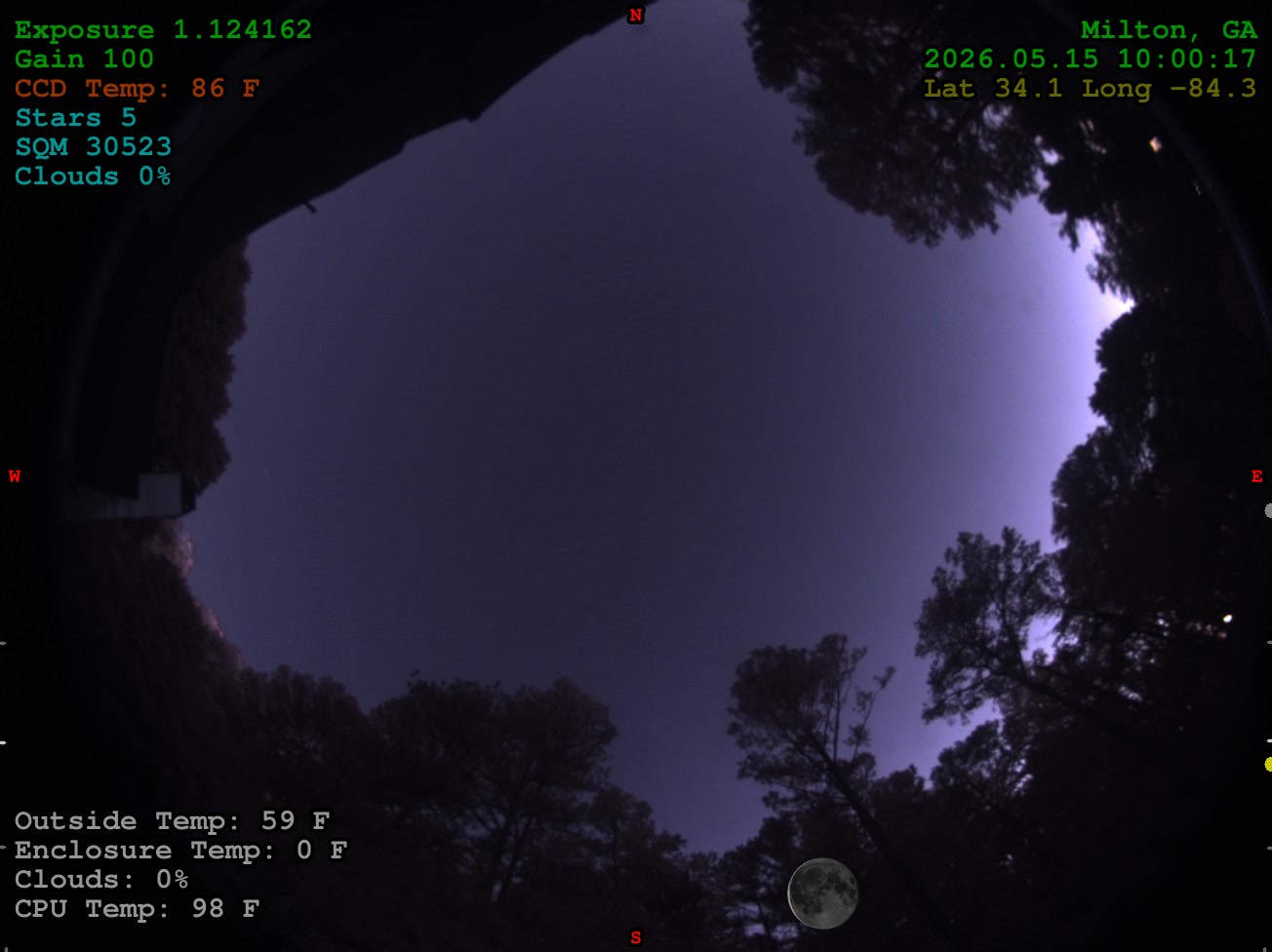 Latest image