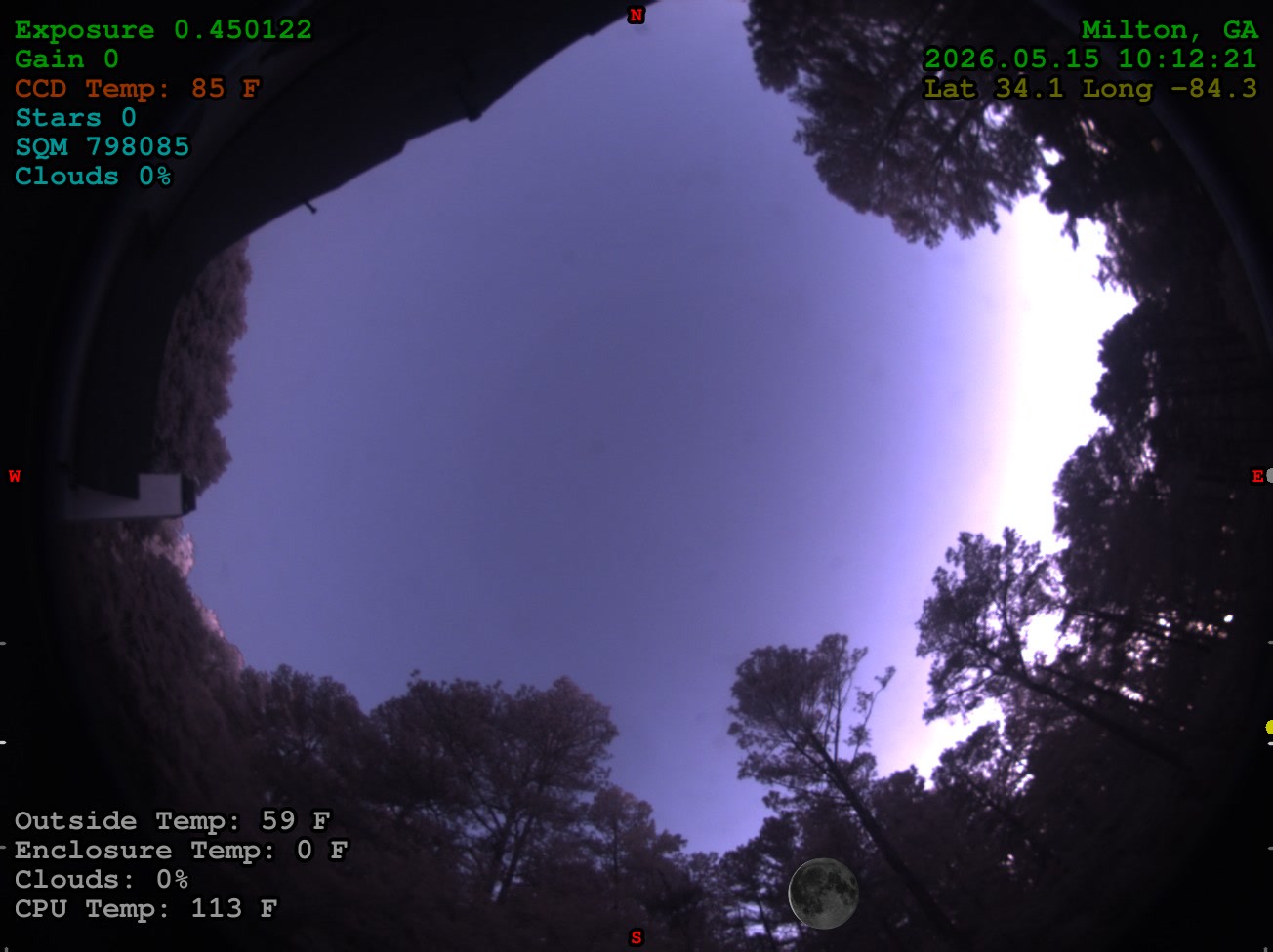 Latest image