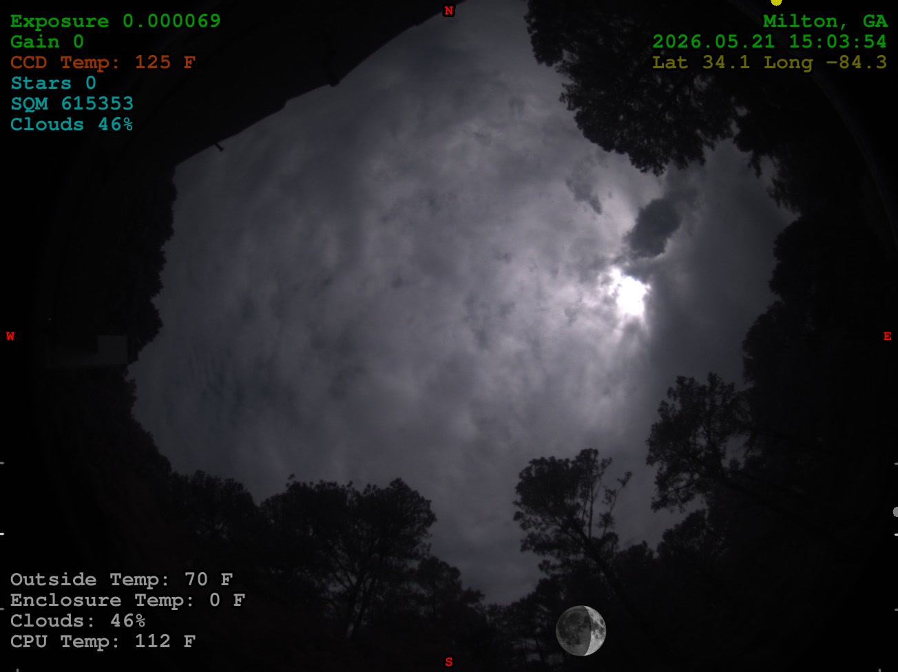 Milton, GA