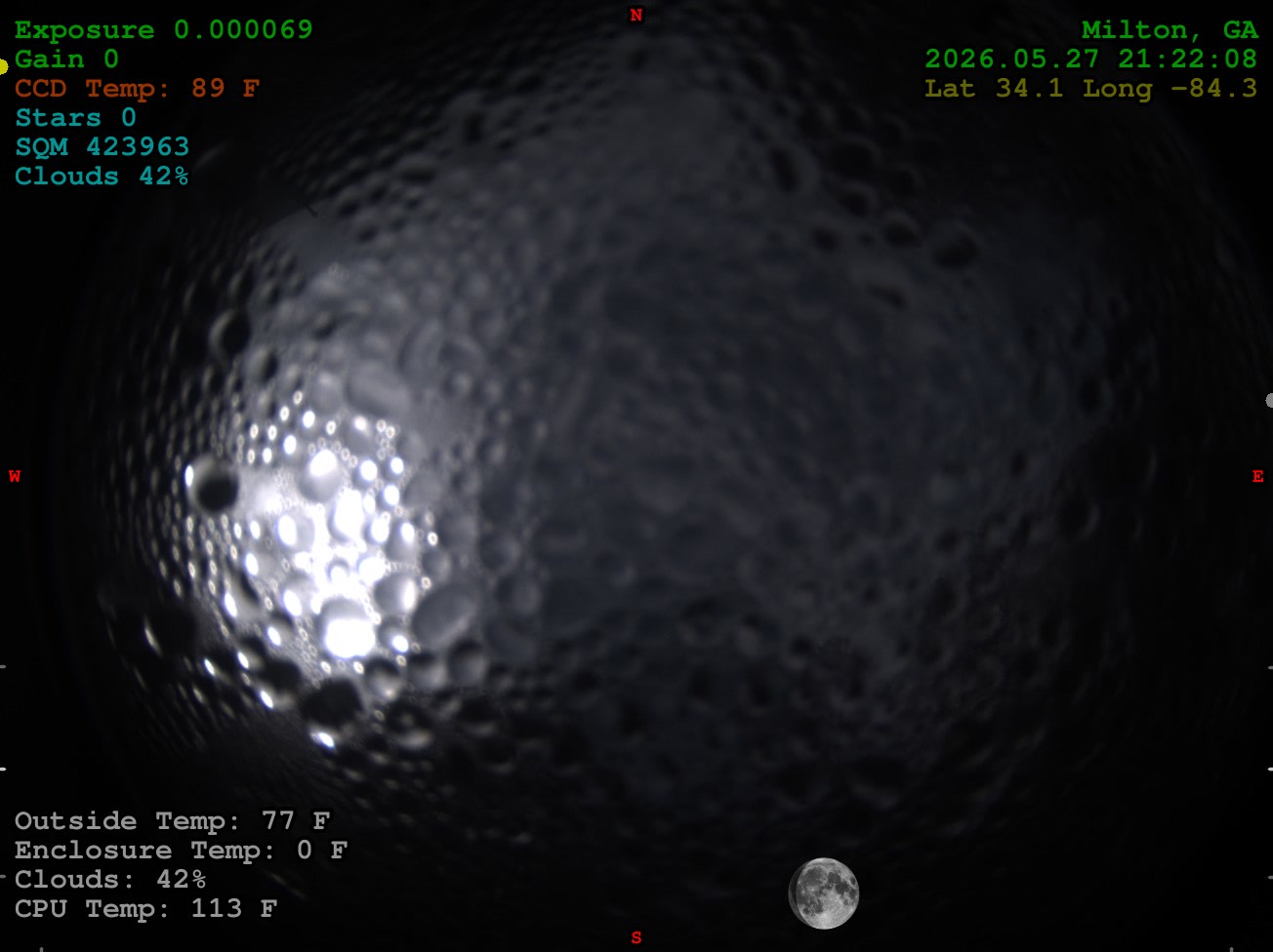 Live image