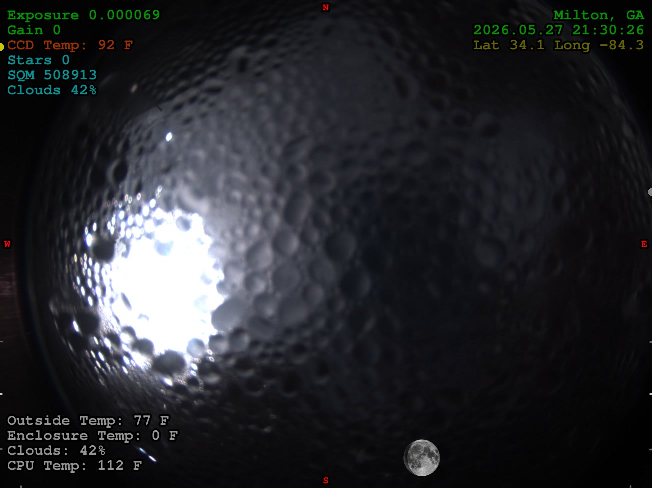 Live image