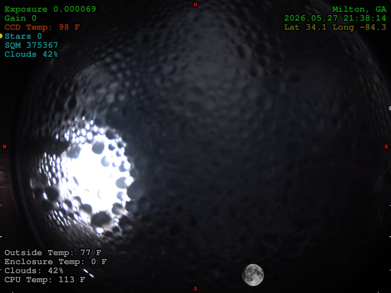 Live image