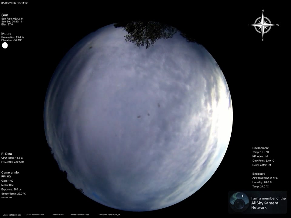 allsky-20260503.mp4