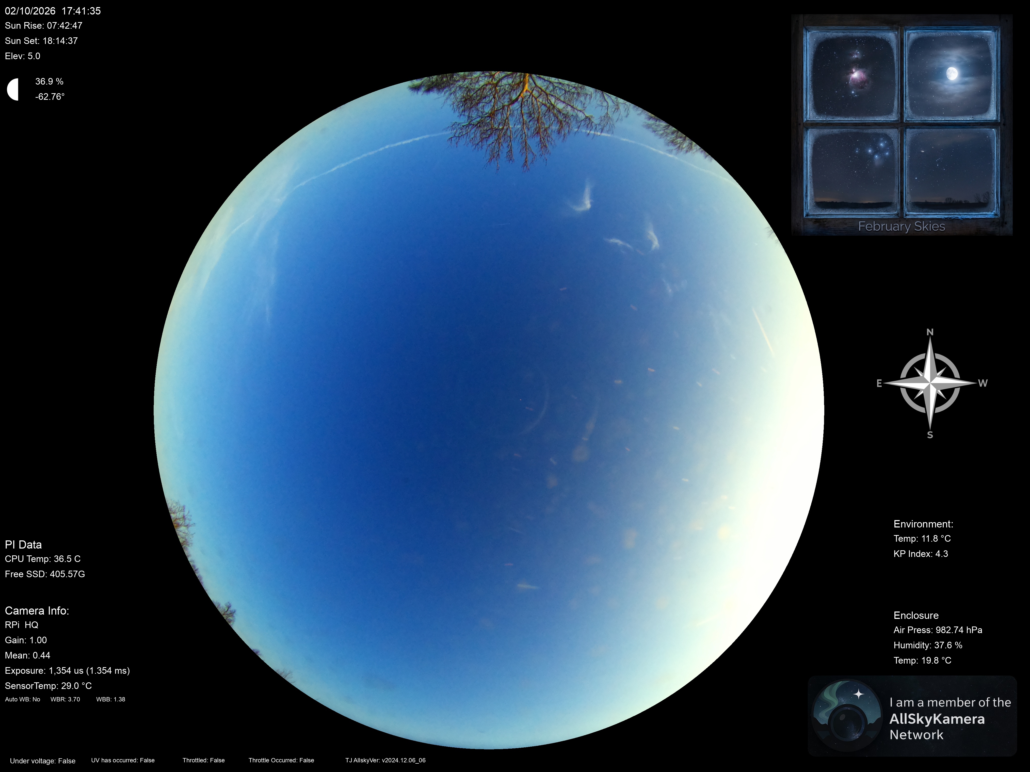 Indianapolis Indiana USA