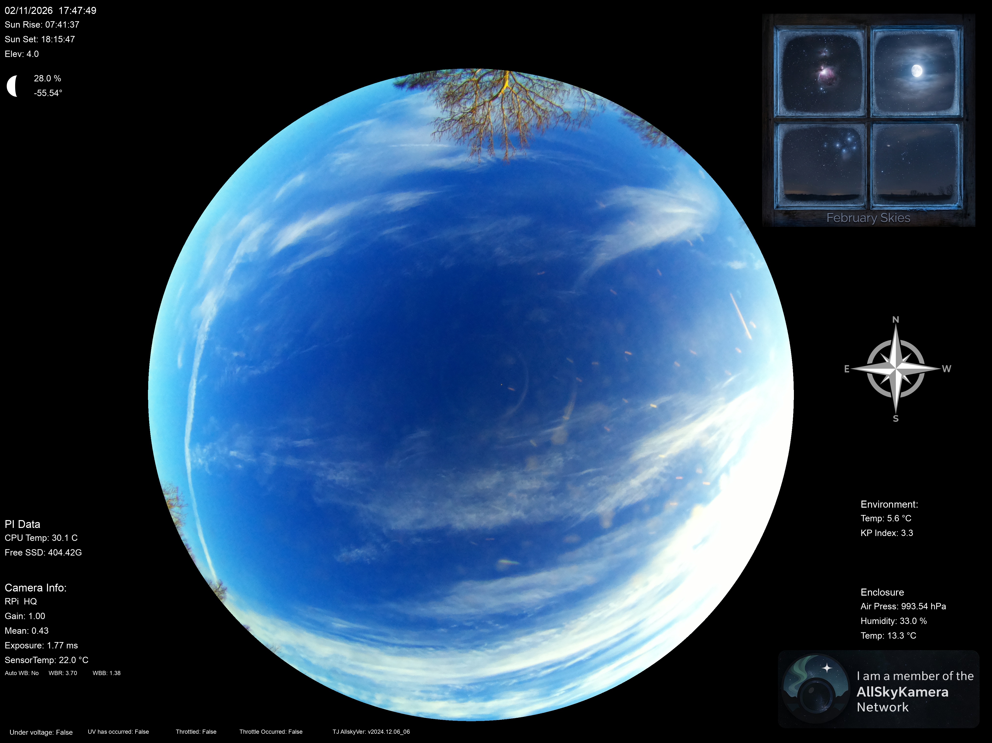 Indianapolis Indiana USA