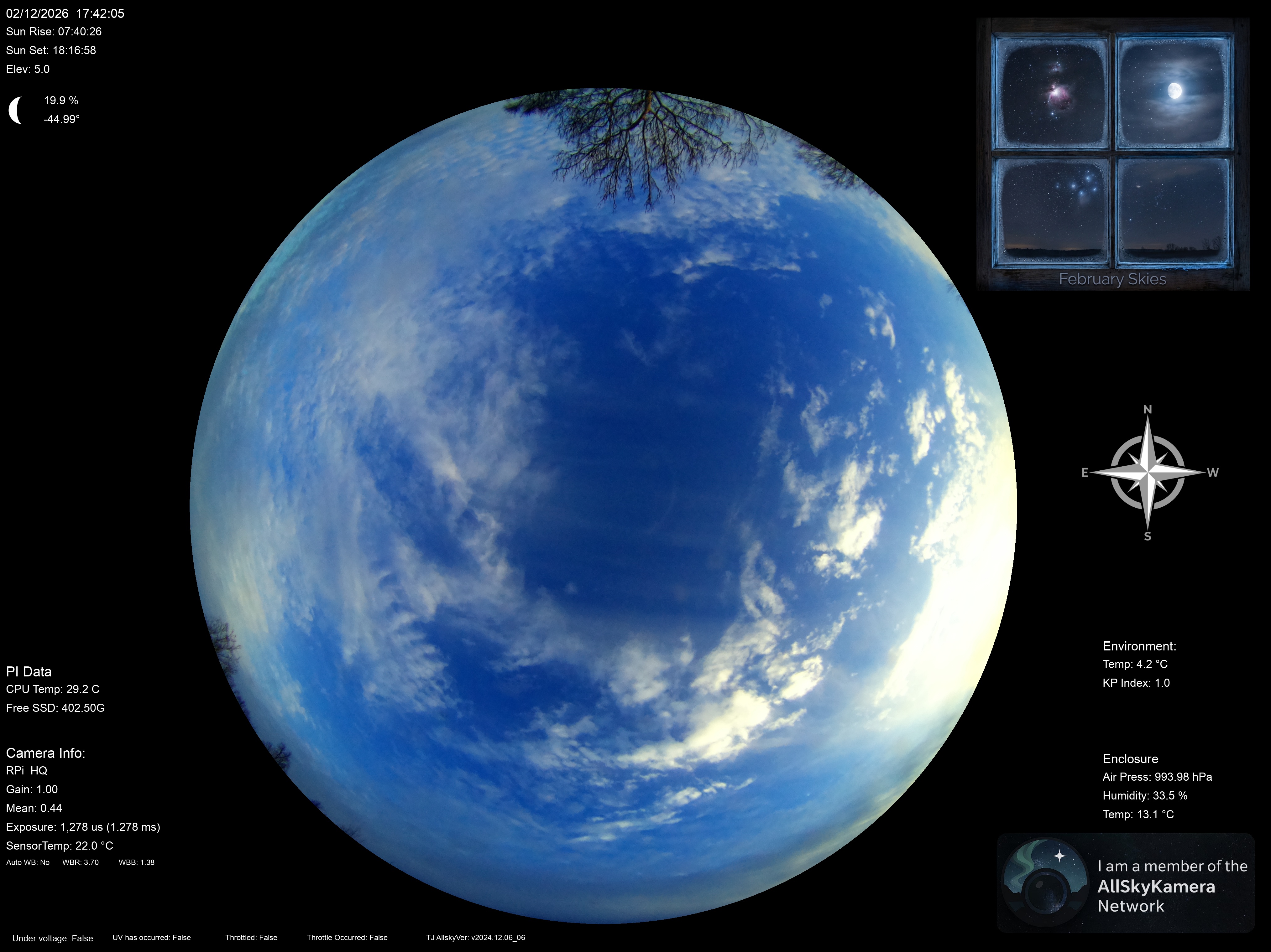 Indianapolis Indiana USA