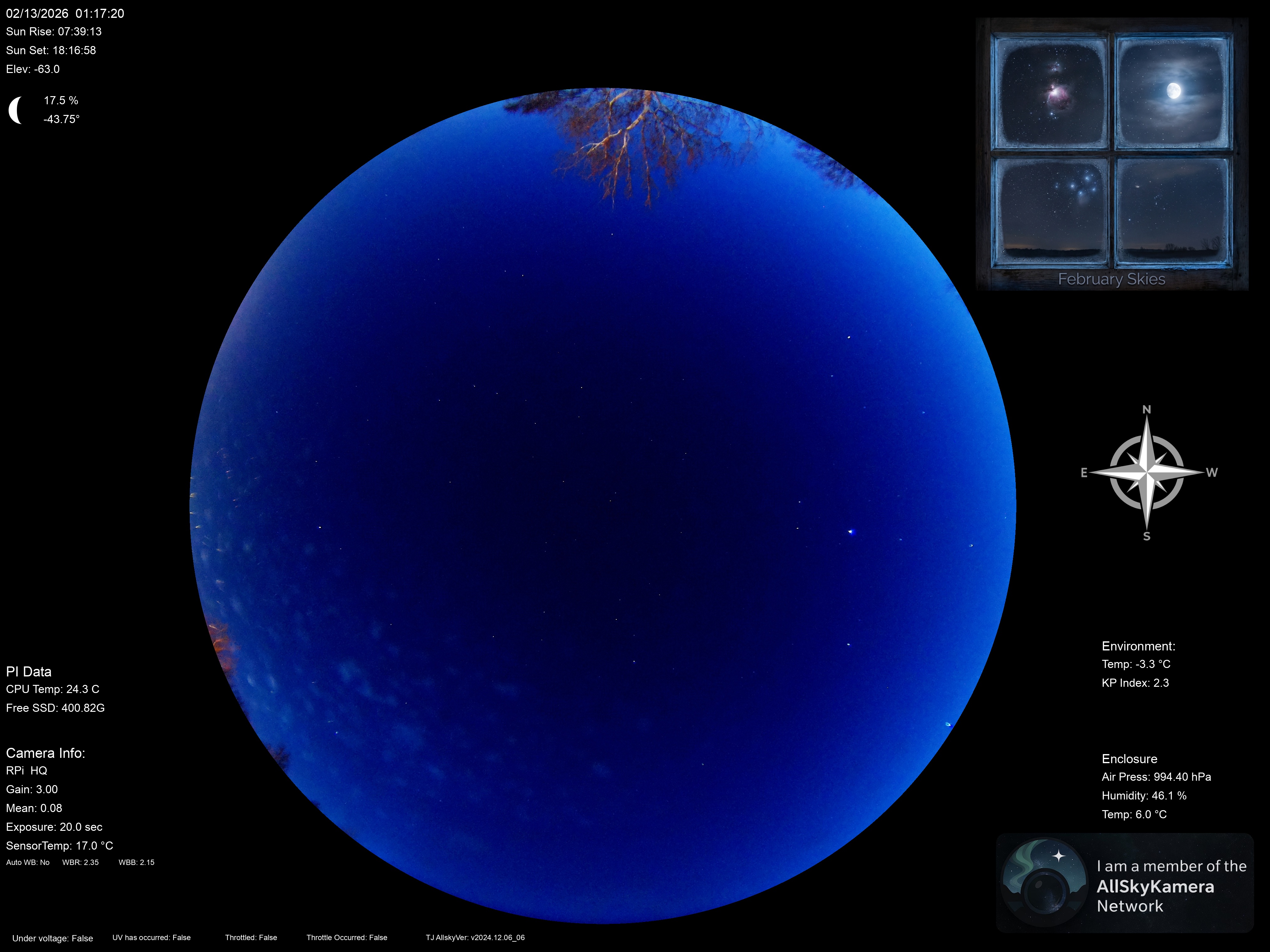 Indianapolis Indiana USA