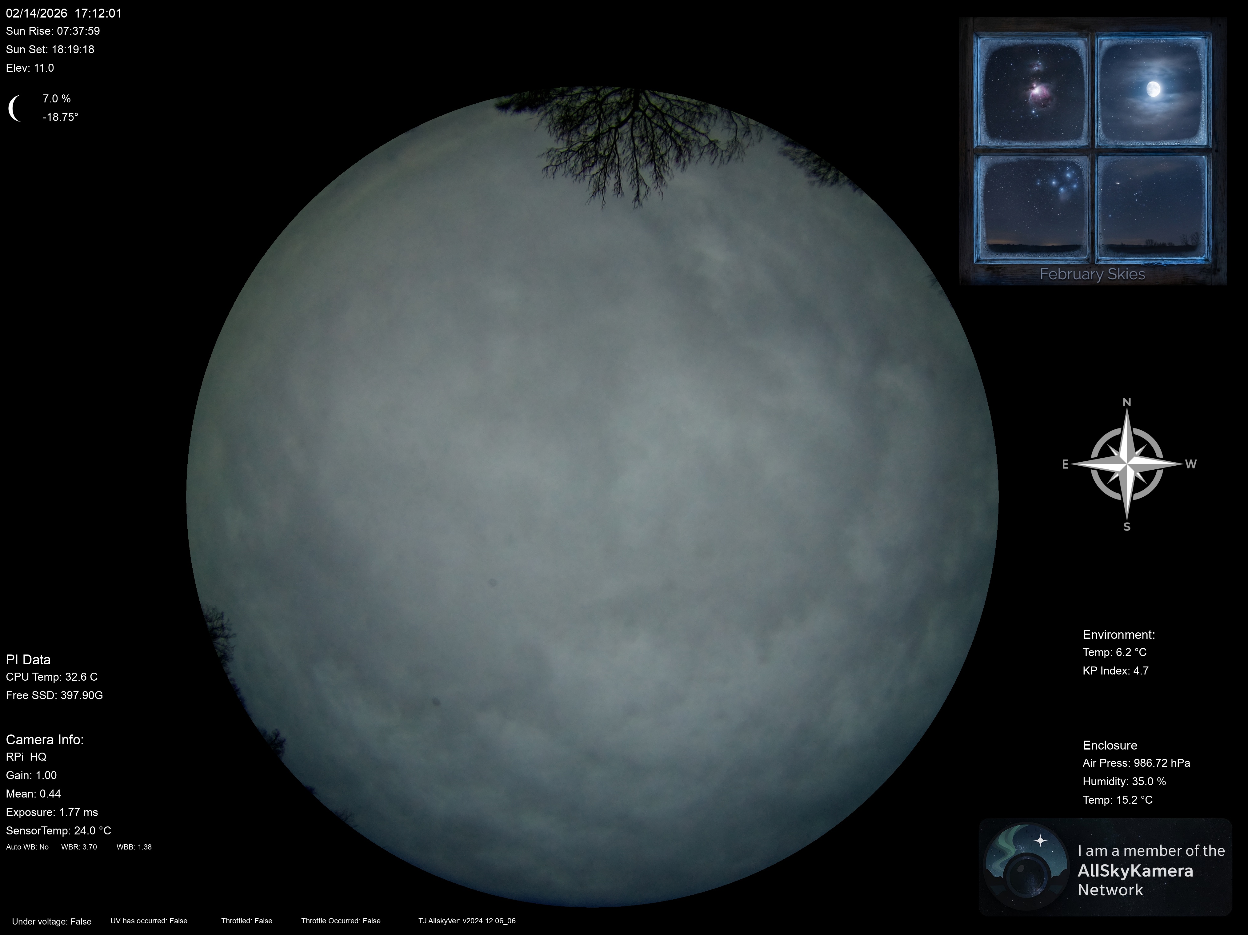 Indianapolis Indiana USA