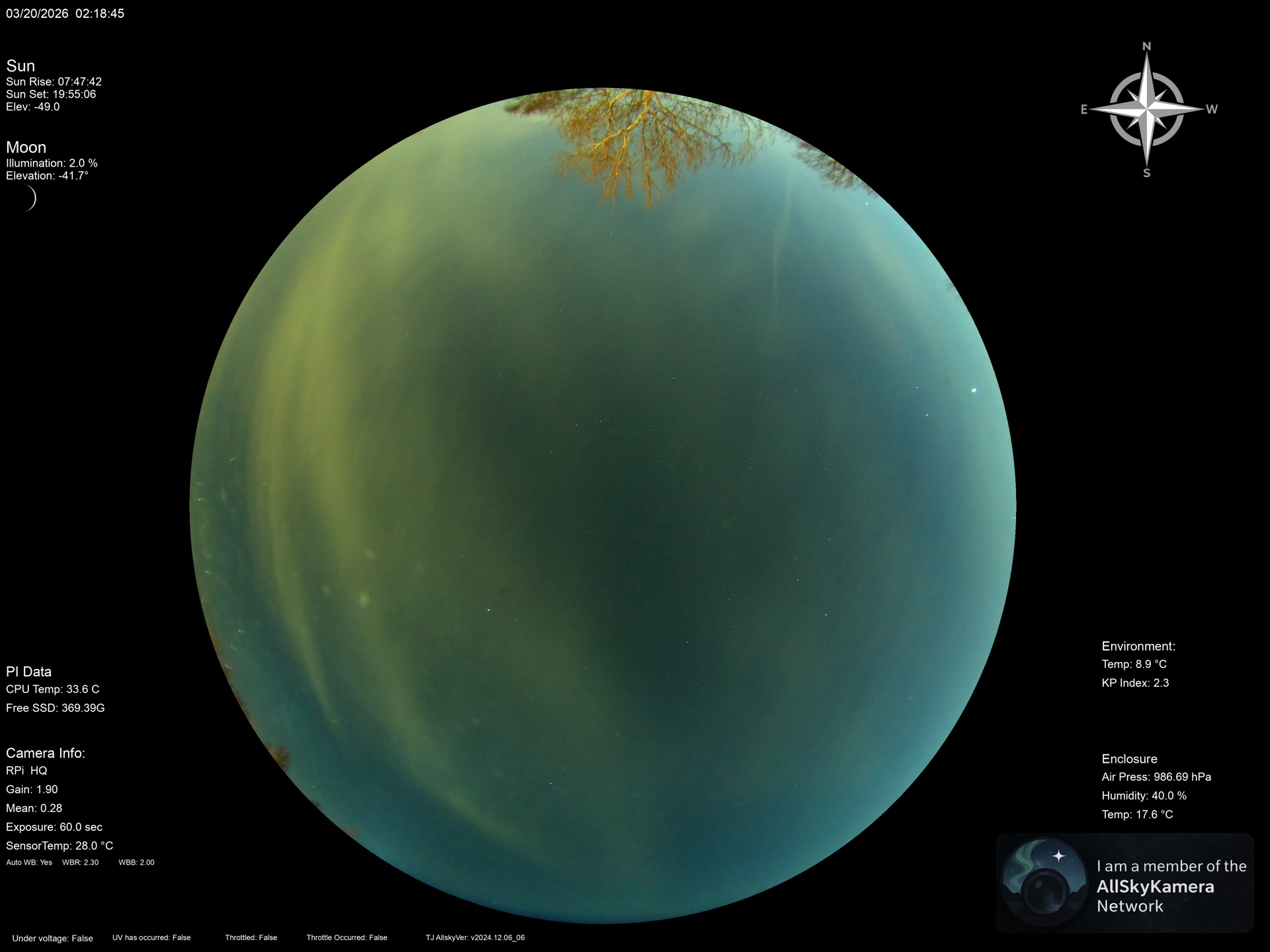 Indianapolis Indiana USA