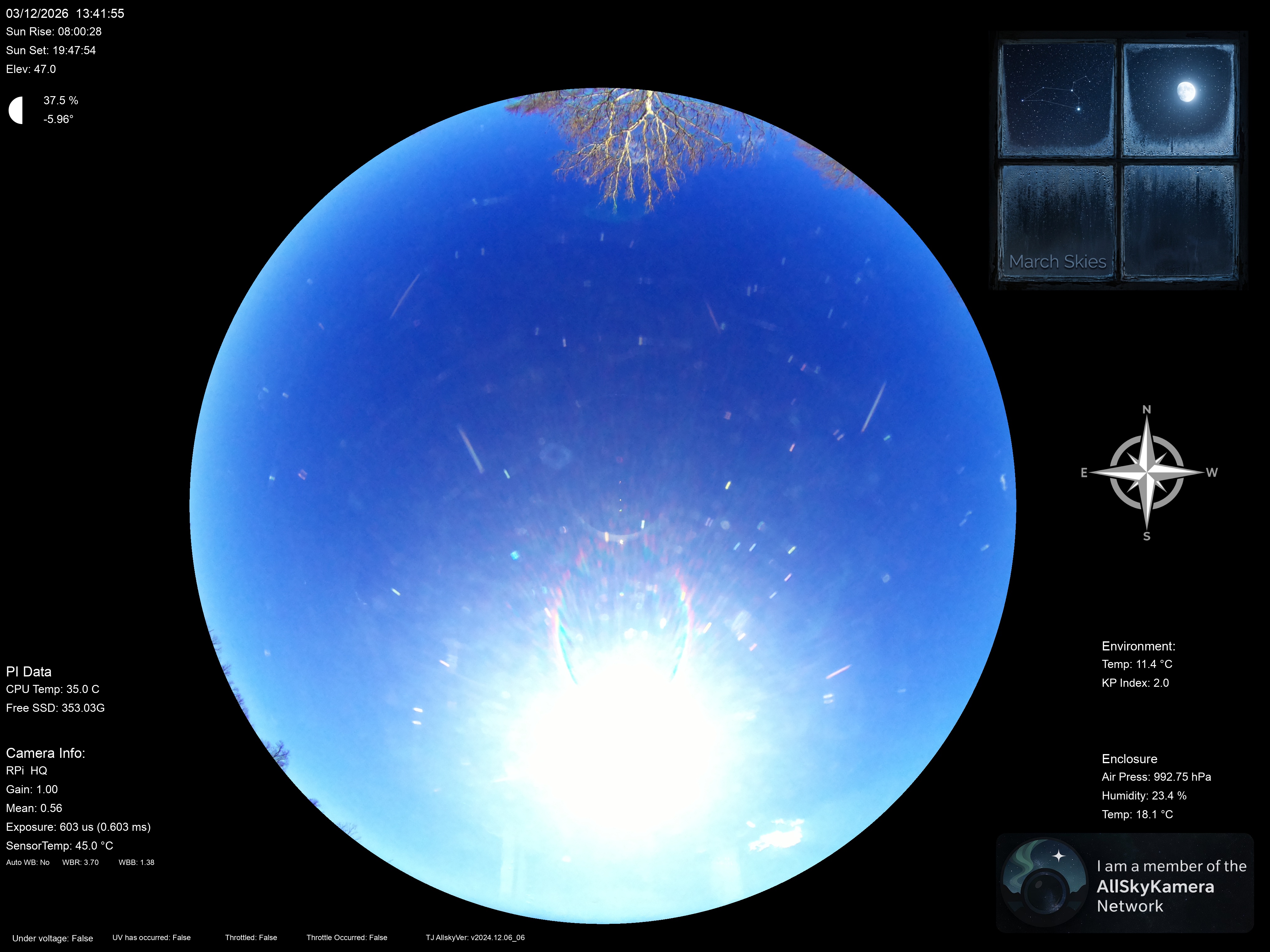 Indianapolis Indiana USA