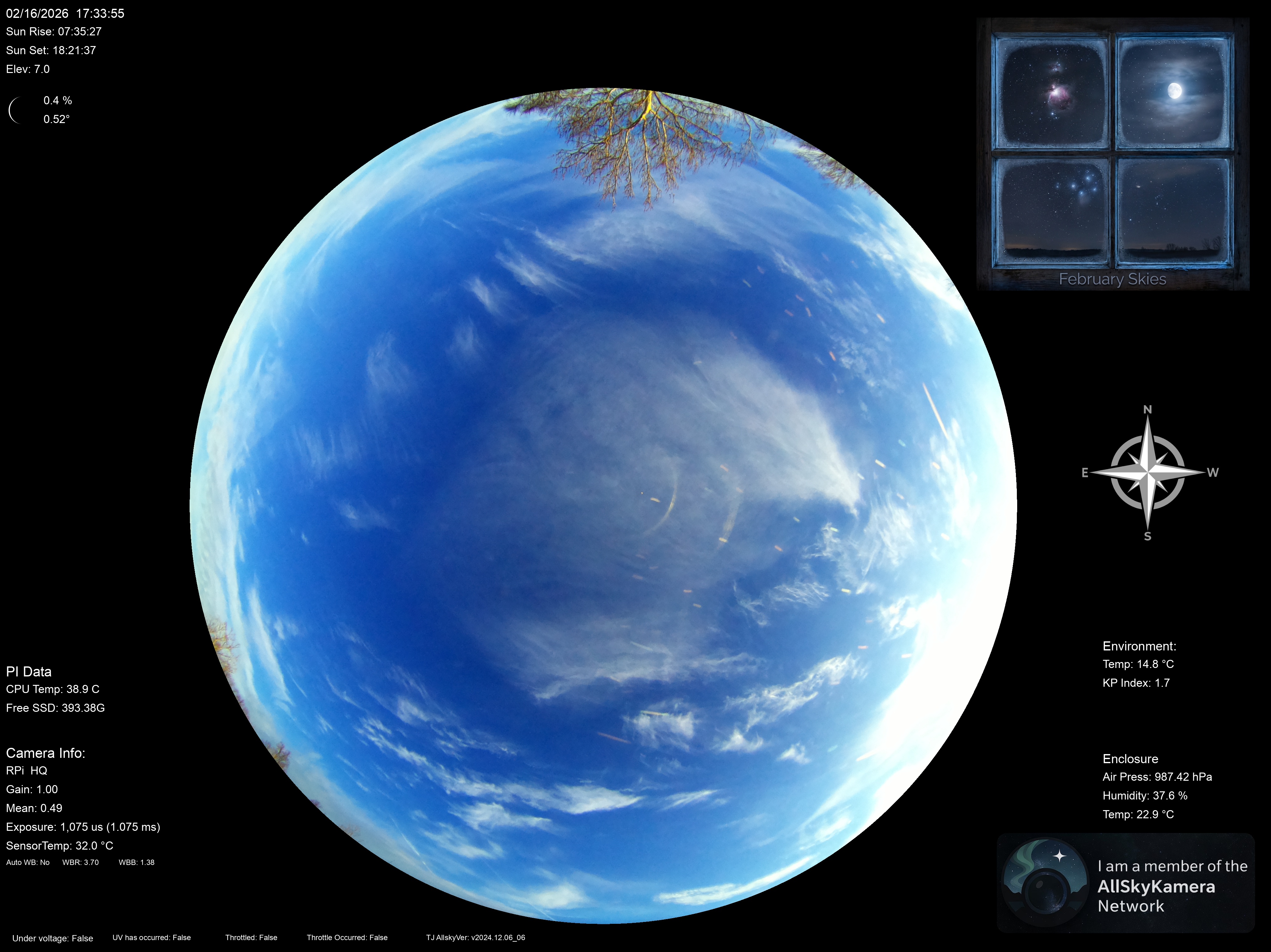 Indianapolis Indiana USA