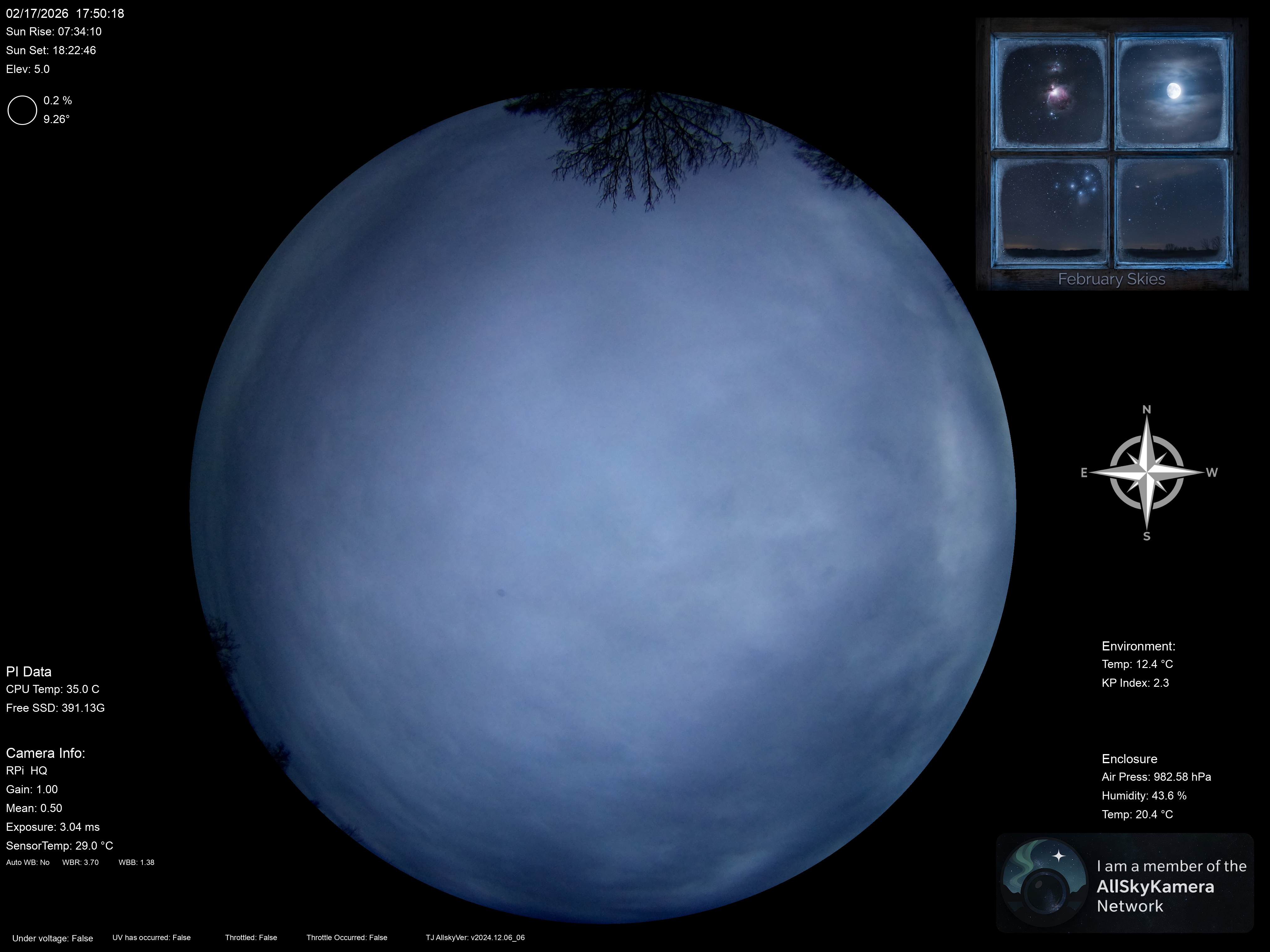 Indianapolis Indiana USA