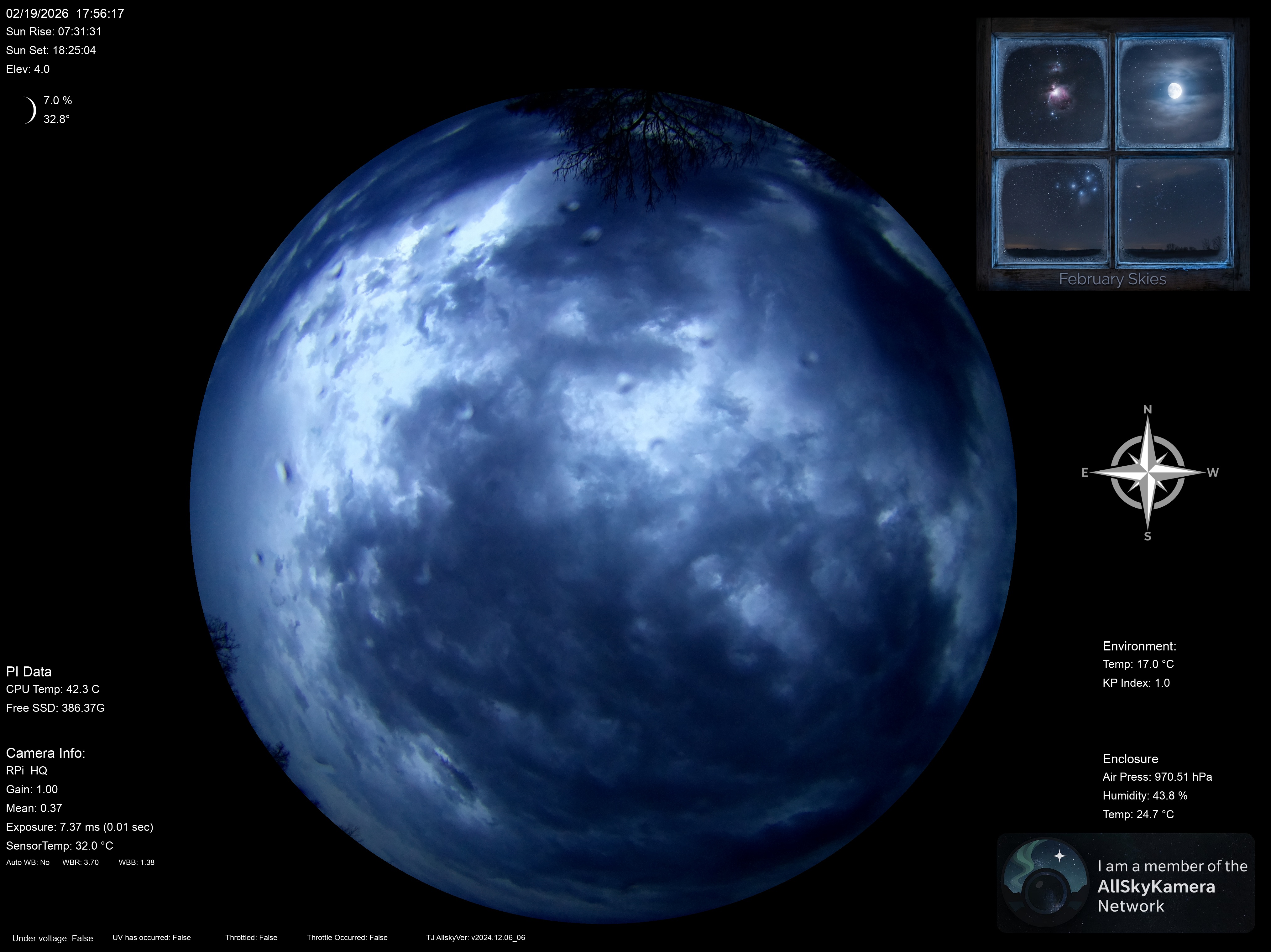 Indianapolis Indiana USA