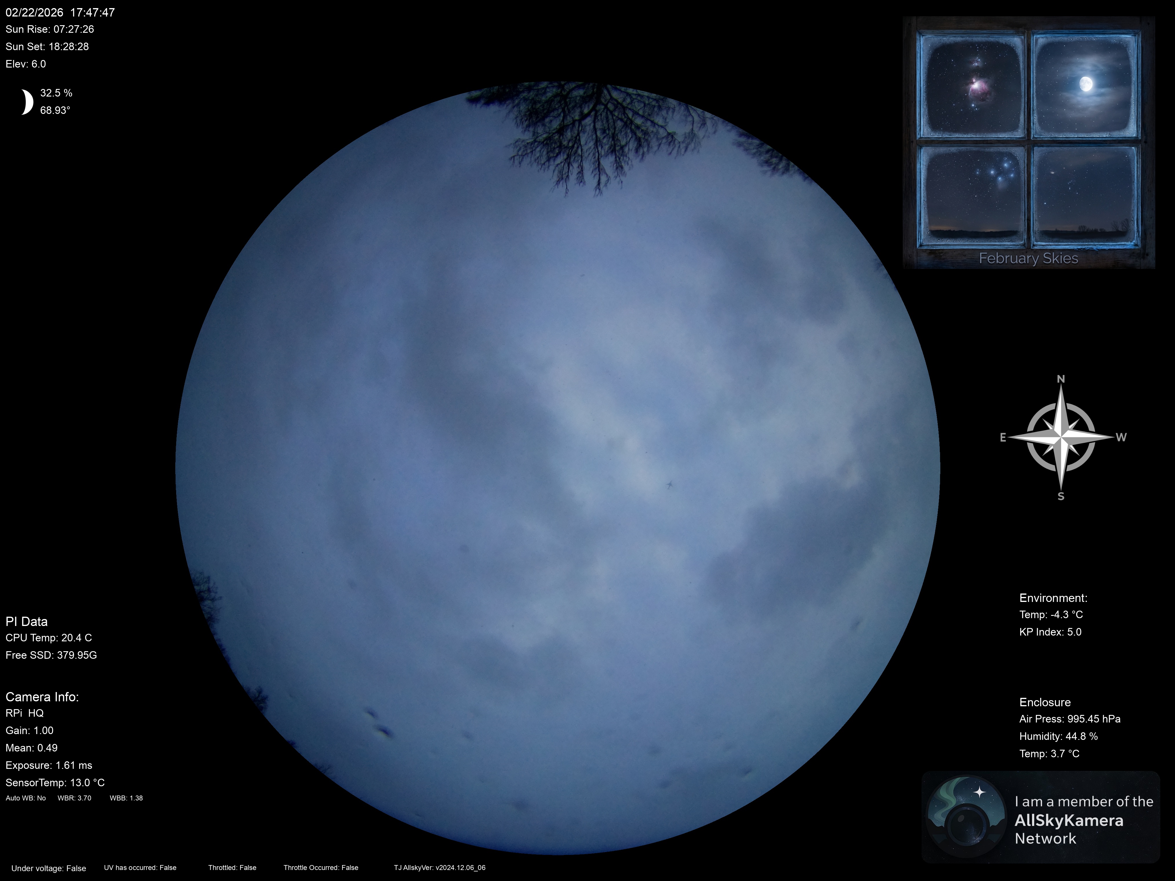 Indianapolis Indiana USA