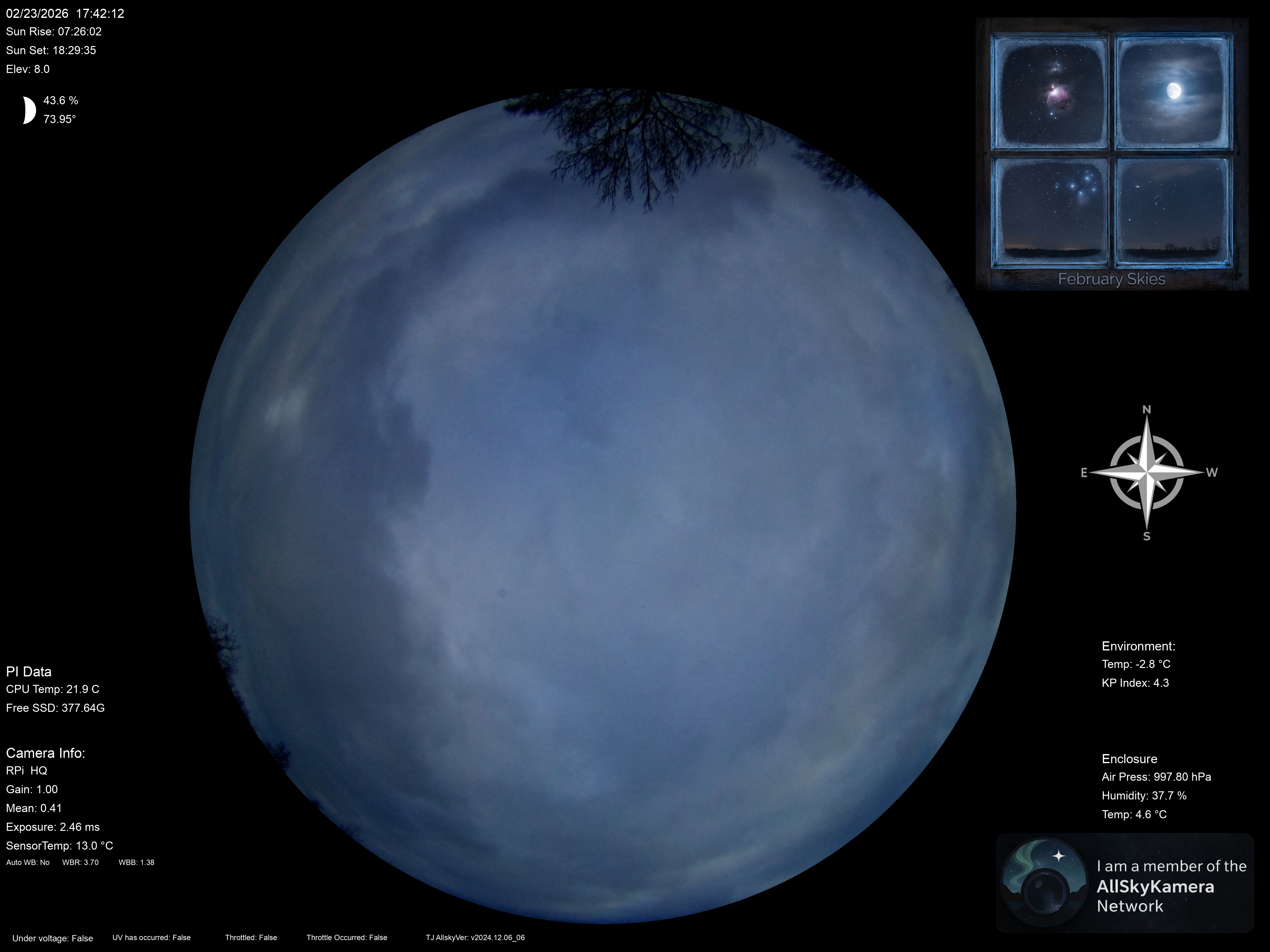 Indianapolis Indiana USA