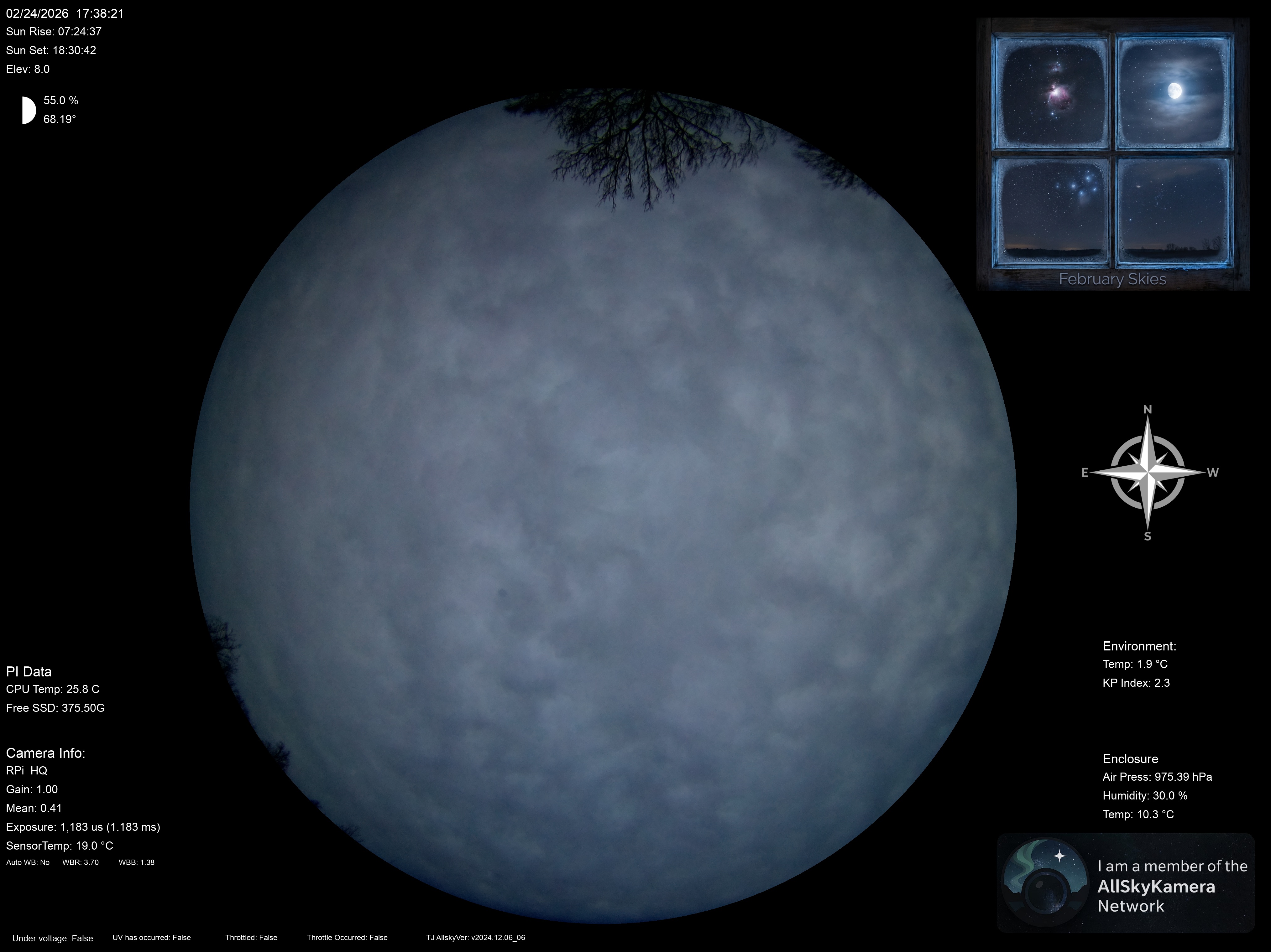 Indianapolis Indiana USA