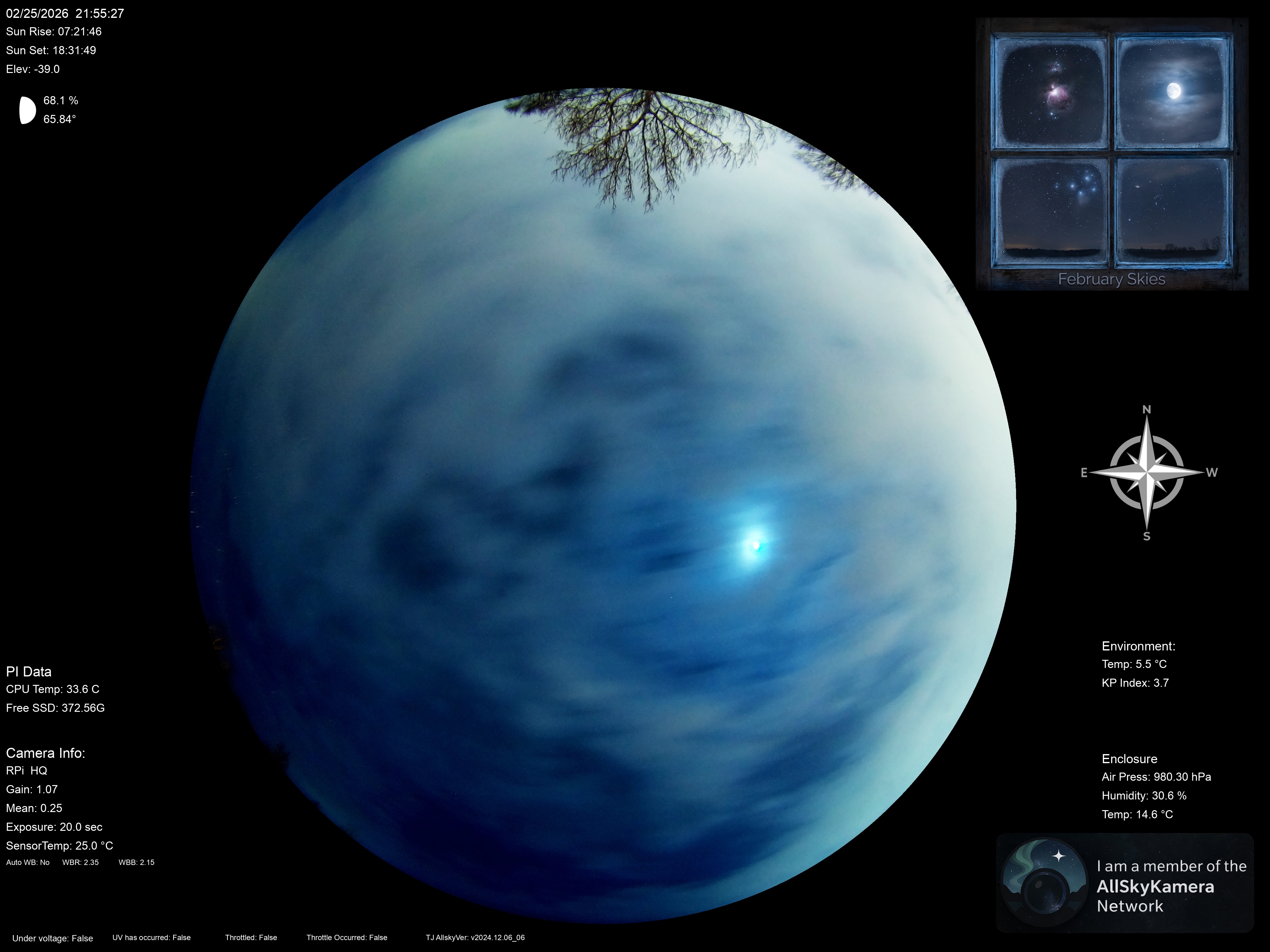 Indianapolis Indiana USA