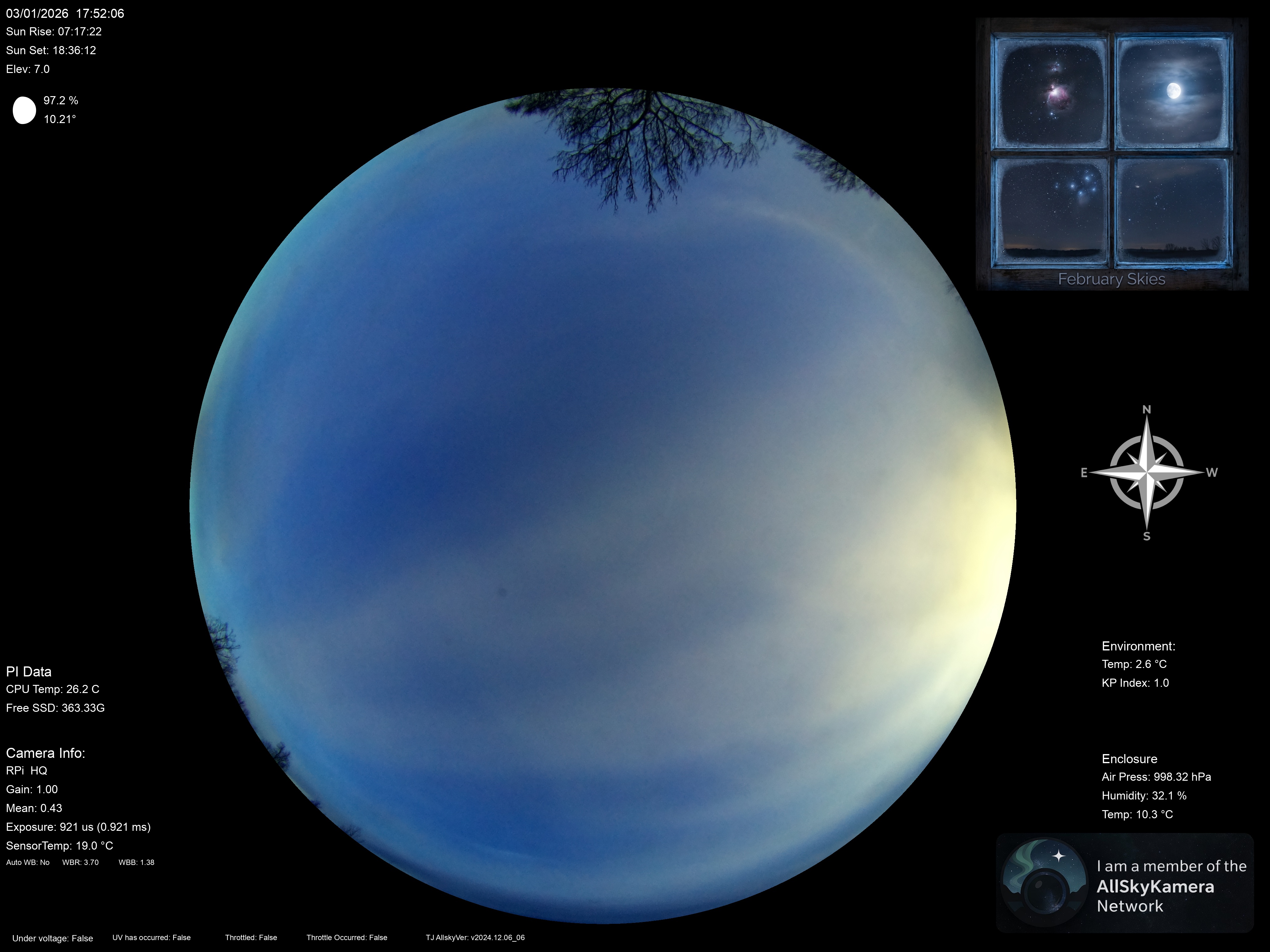 Indianapolis Indiana USA