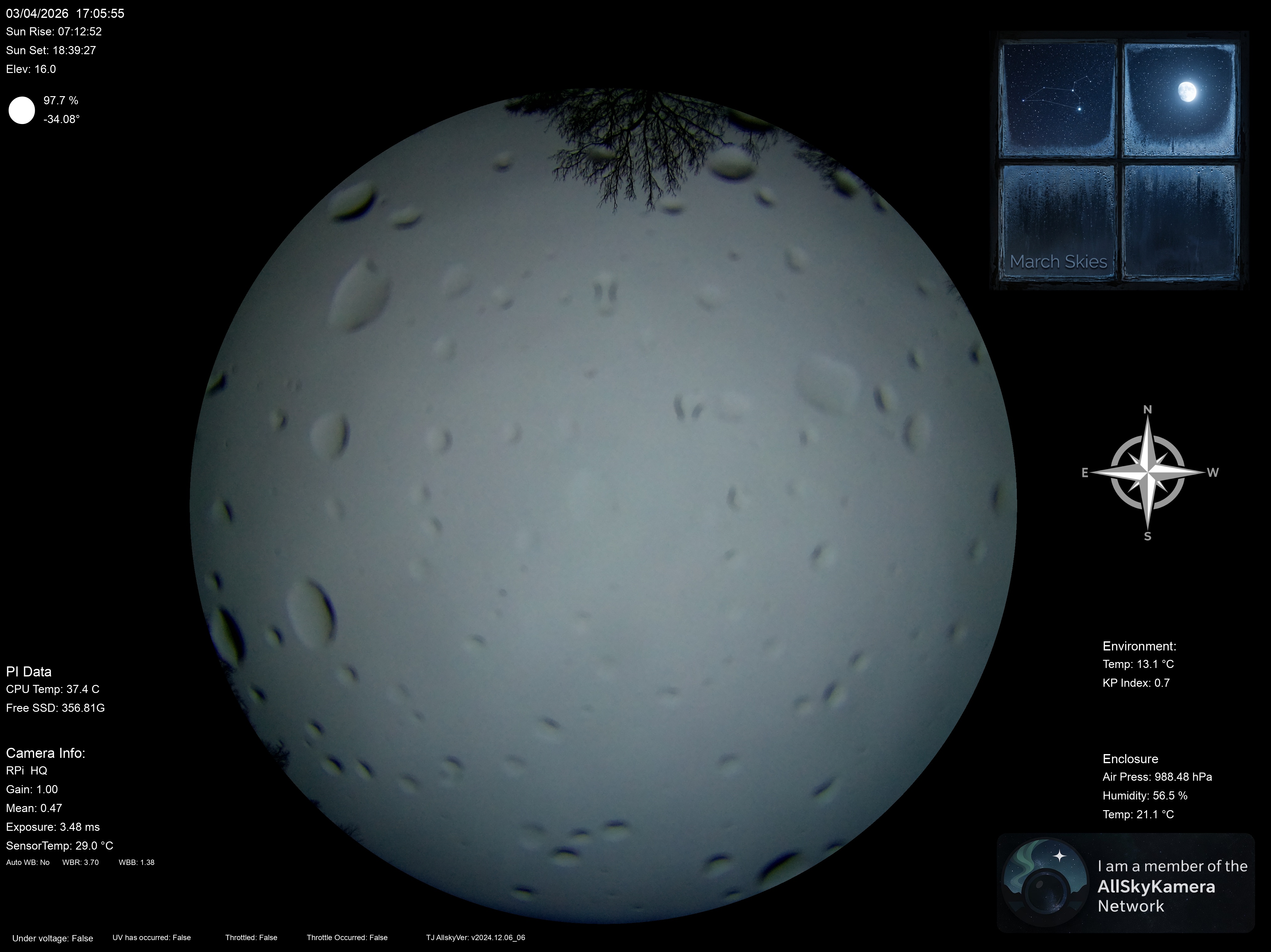 Indianapolis Indiana USA