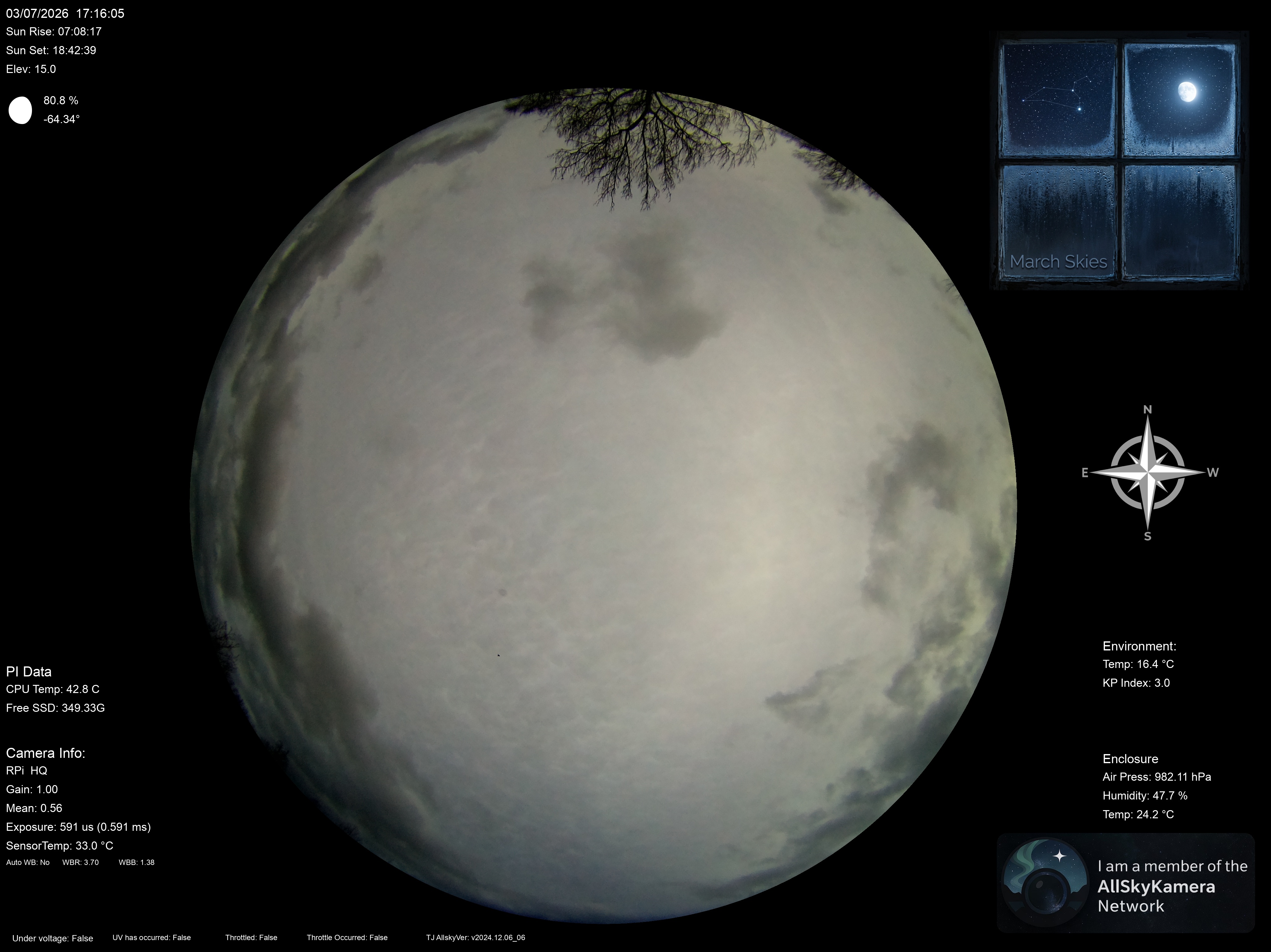 Indianapolis Indiana USA