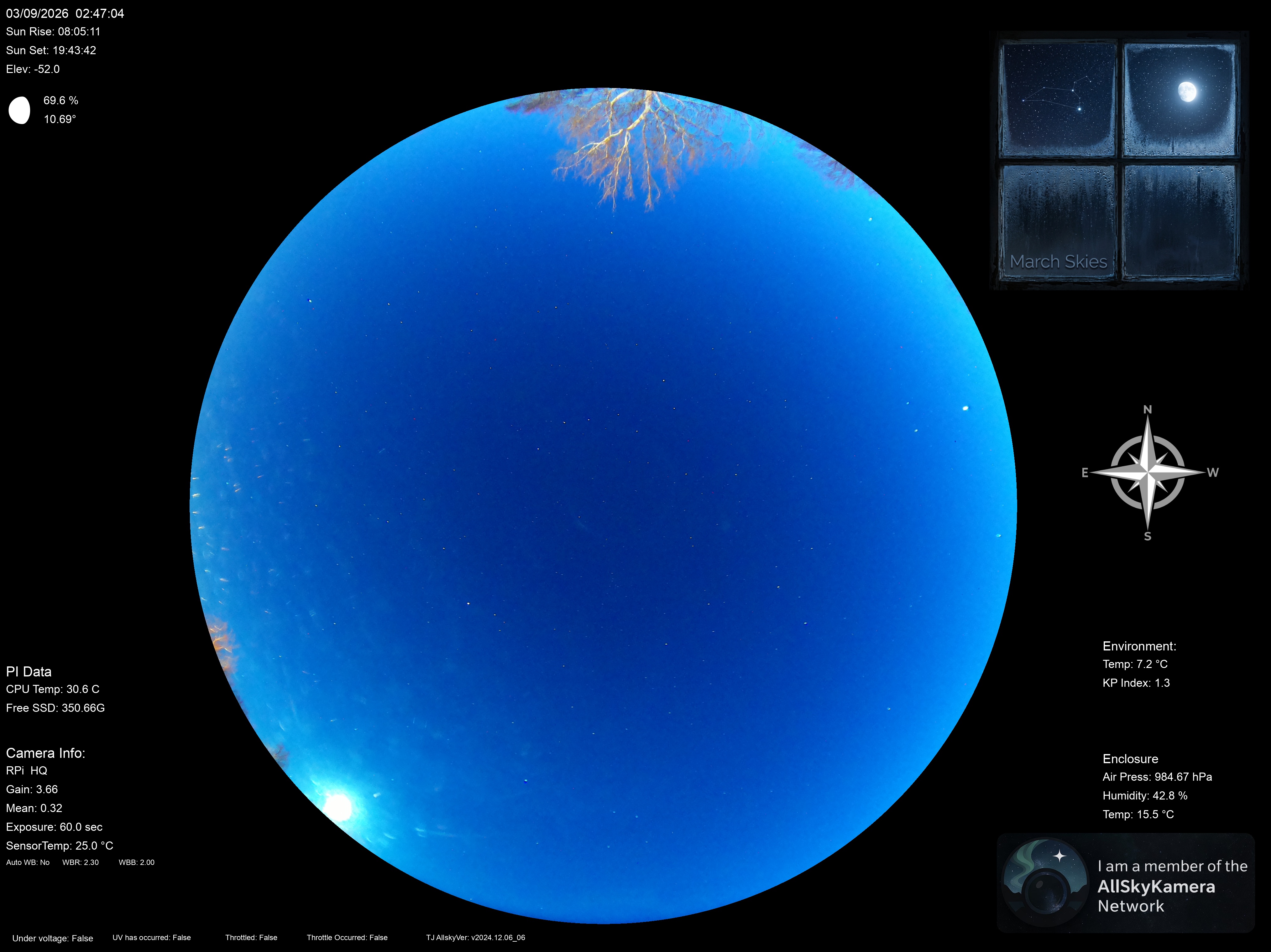 Indianapolis Indiana USA