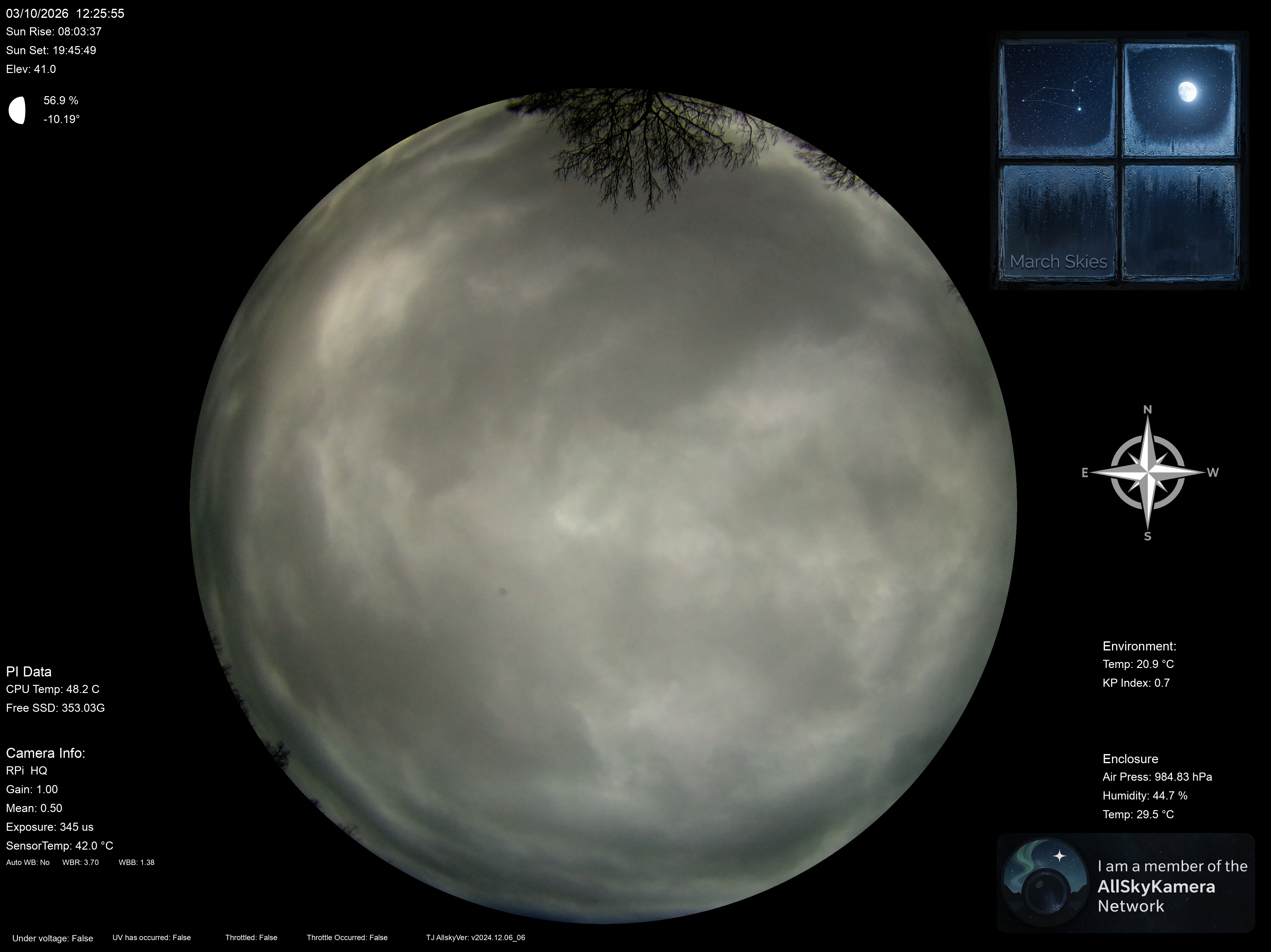 Indianapolis Indiana USA