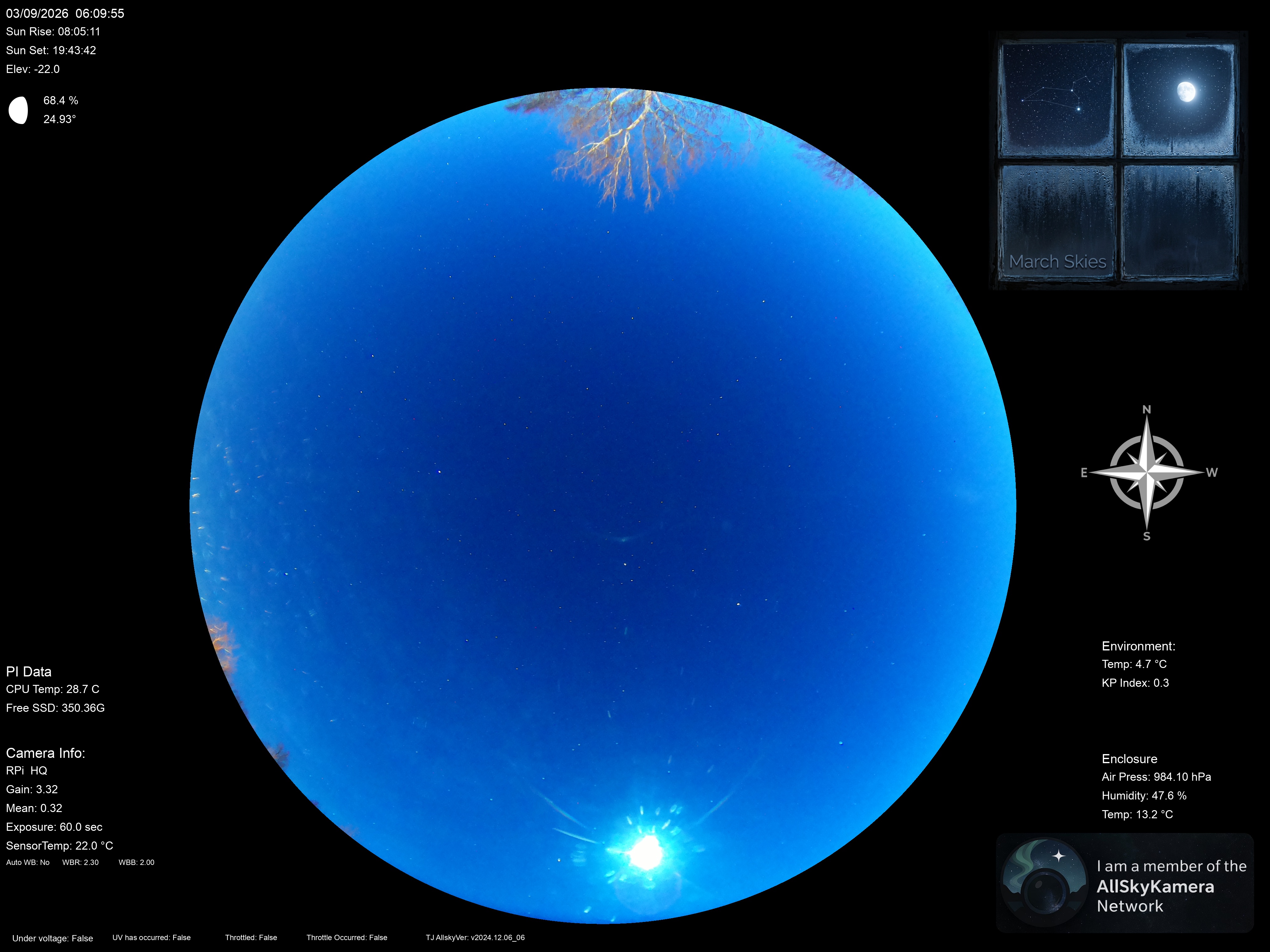 Indianapolis Indiana USA