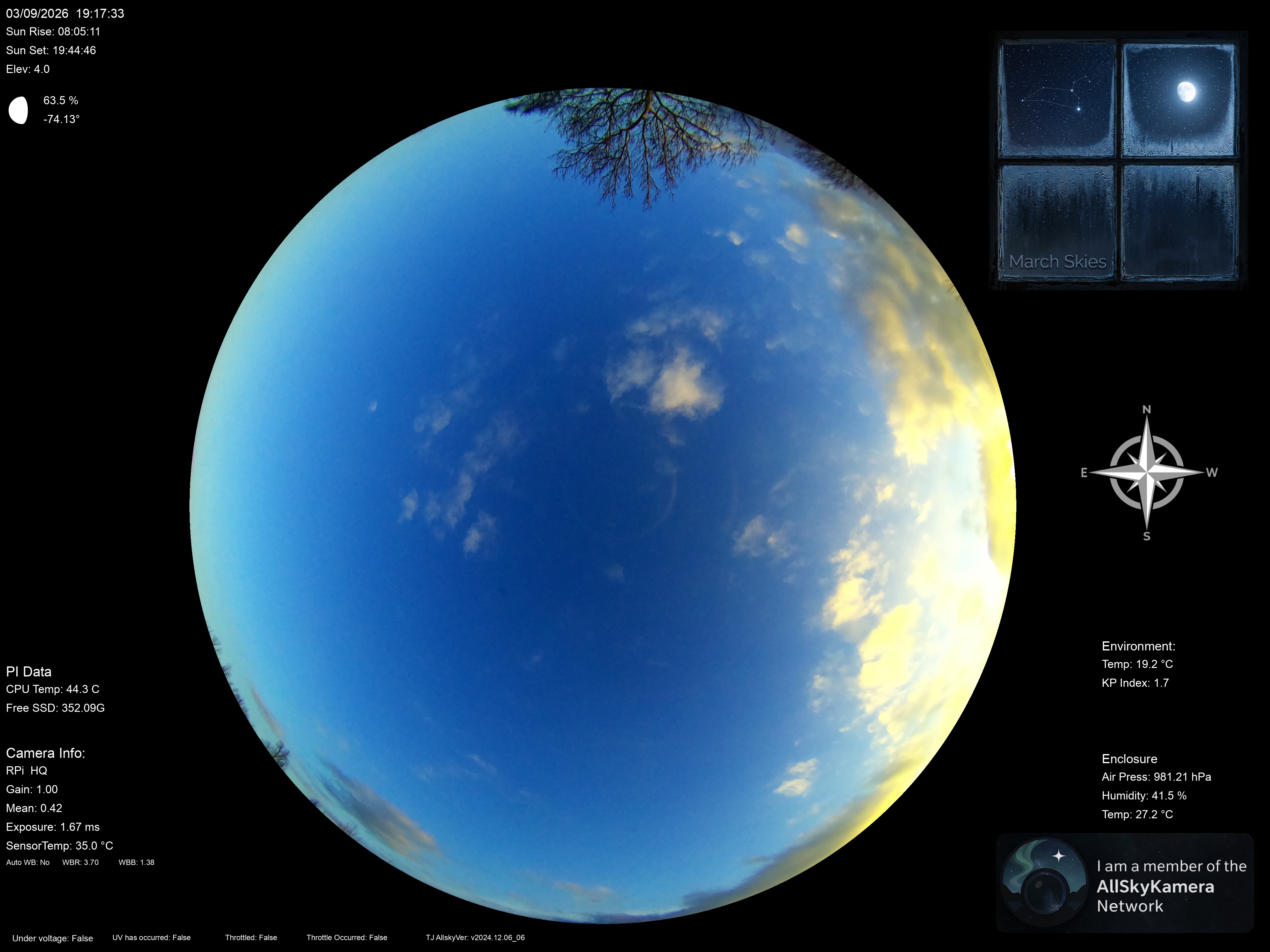 Indianapolis Indiana USA