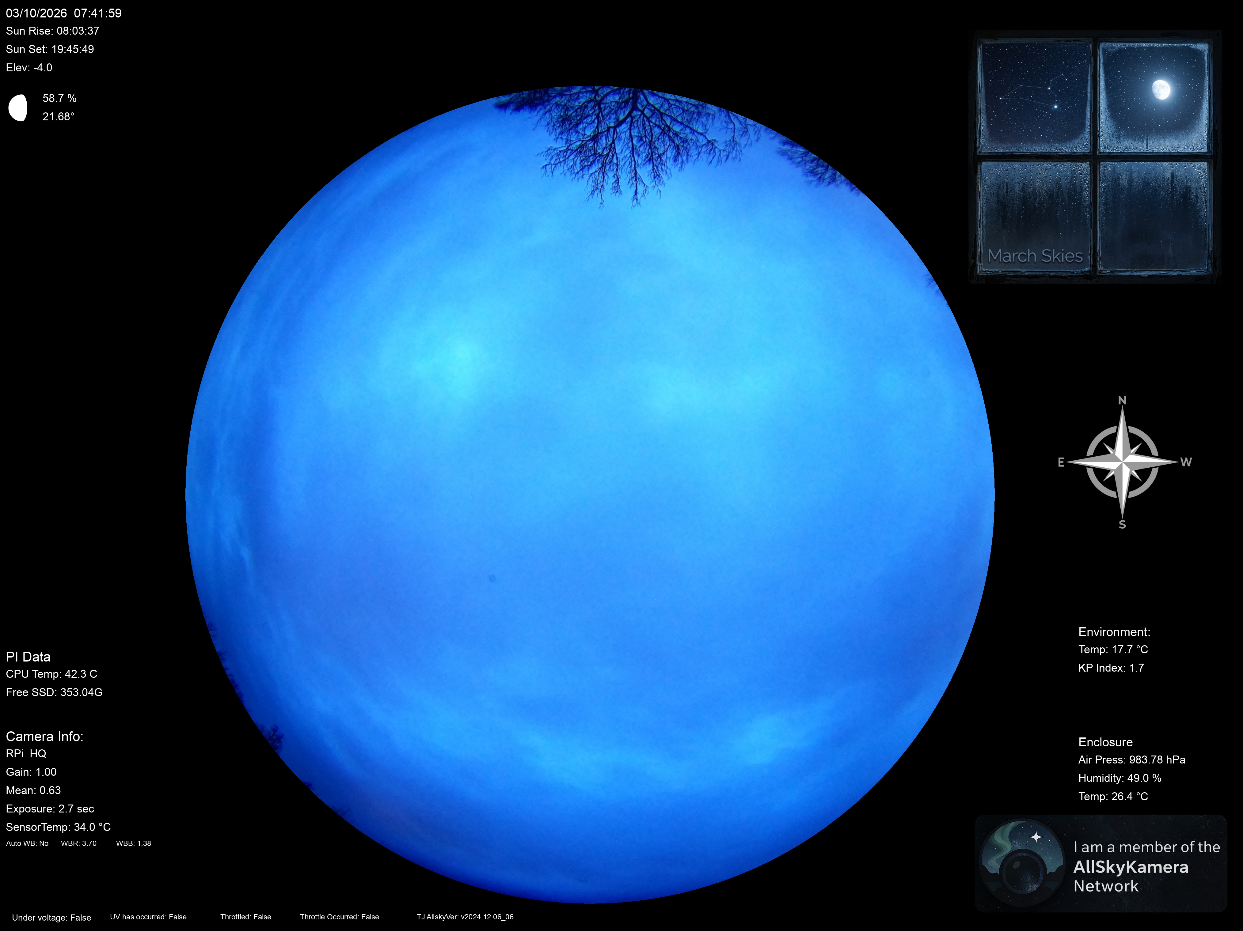 Indianapolis Indiana USA