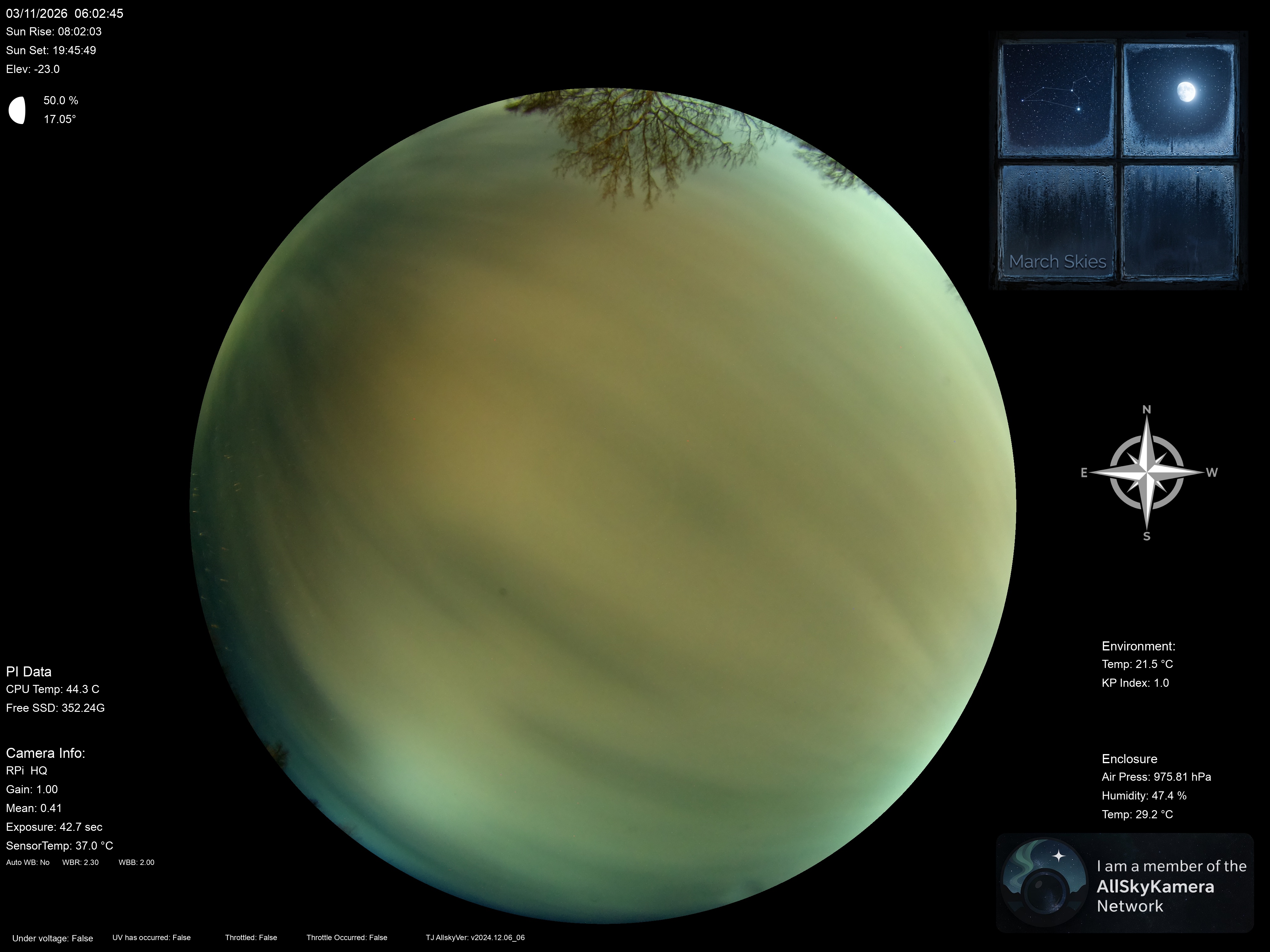 Indianapolis Indiana USA