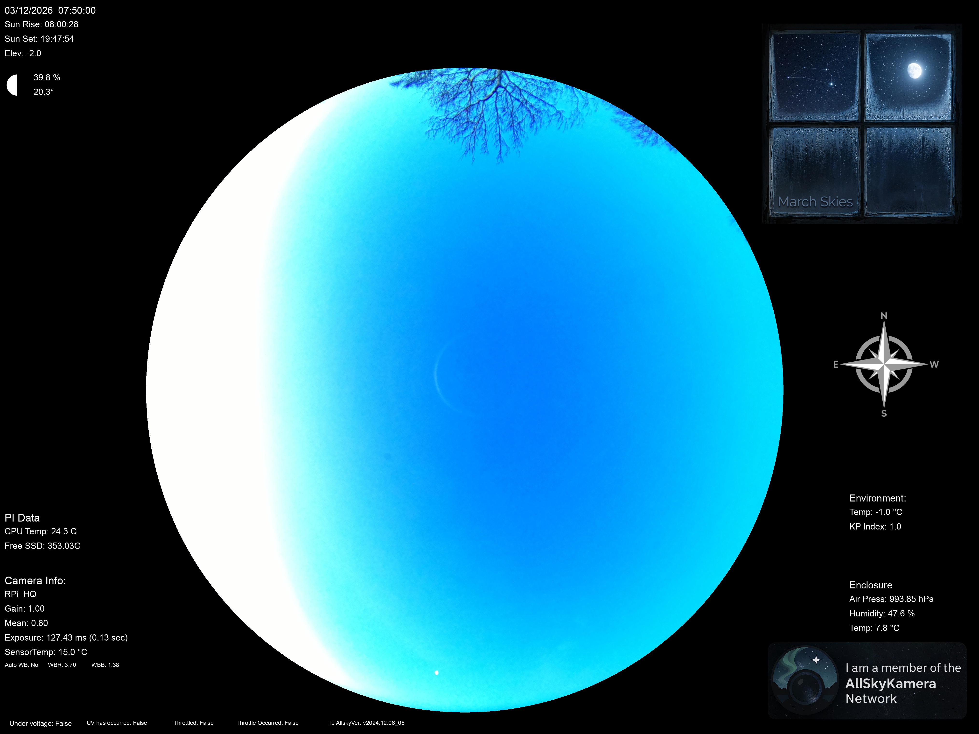 Indianapolis Indiana USA